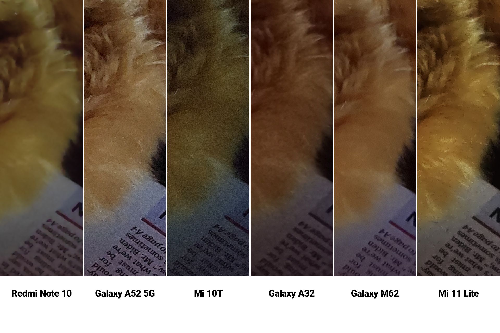 برش ۱۰۰ درصدی حالت Photo عکاسی در تاریکی با دوربین گوشی‌های میان‌رده (خرداد ۱۴۰۰)