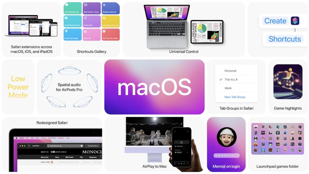 نسخه جدید macOS Monterey