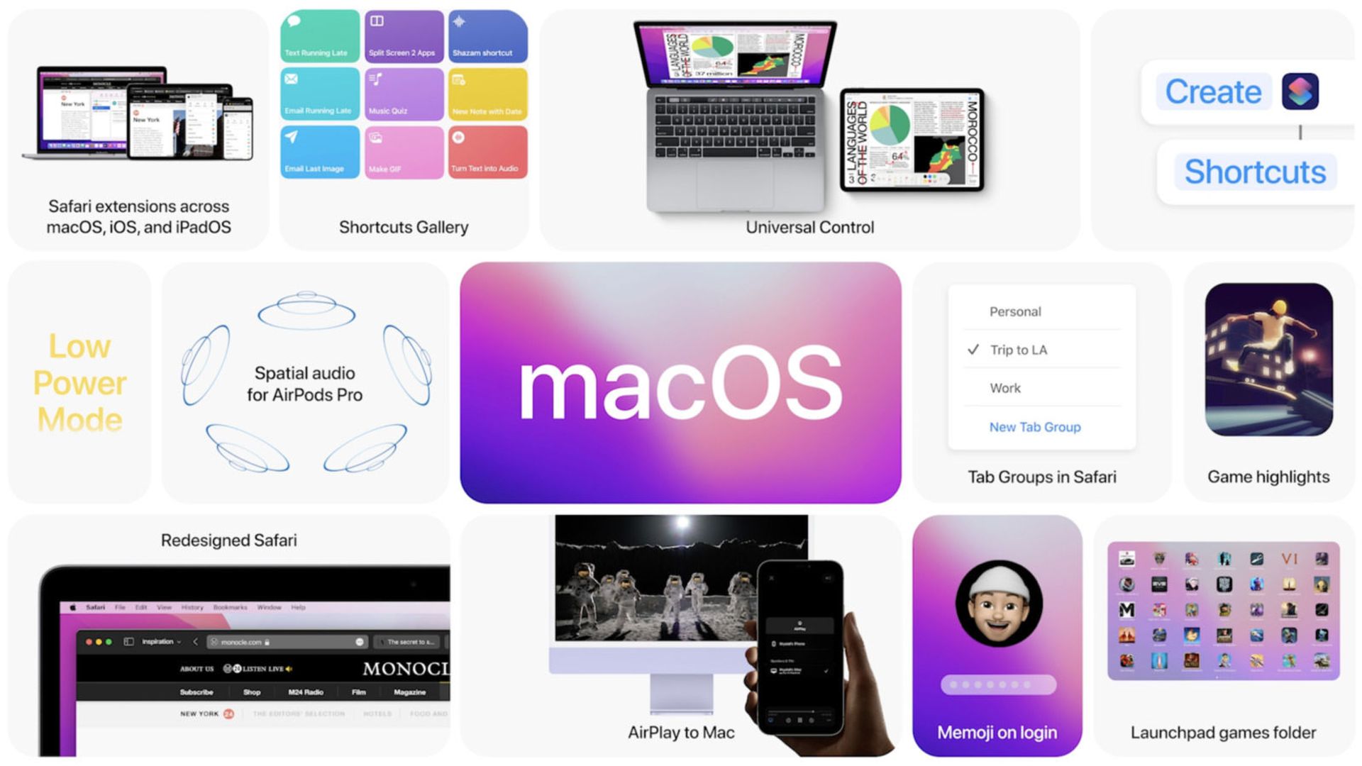نسخه جدید macOS Monterey
