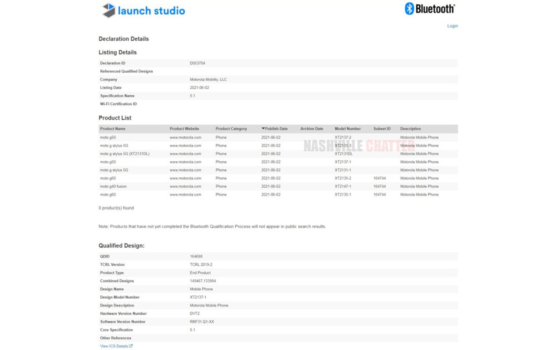 تأییدیه بلوتوث SIG موتو جی استایلوس فایوجی