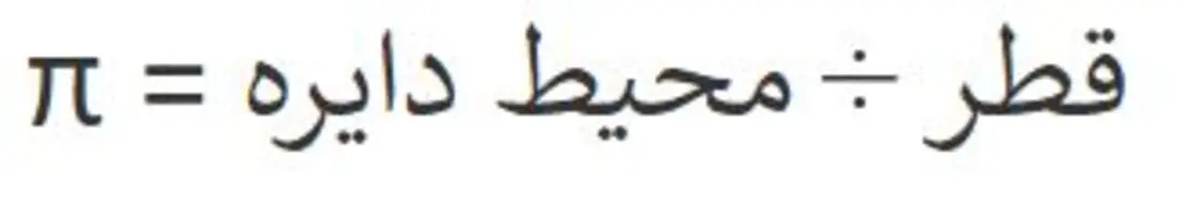 عدد پی نسبت محیط دایره به قطر
