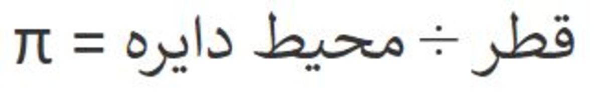 عدد پی نسبت محیط دایره به قطر