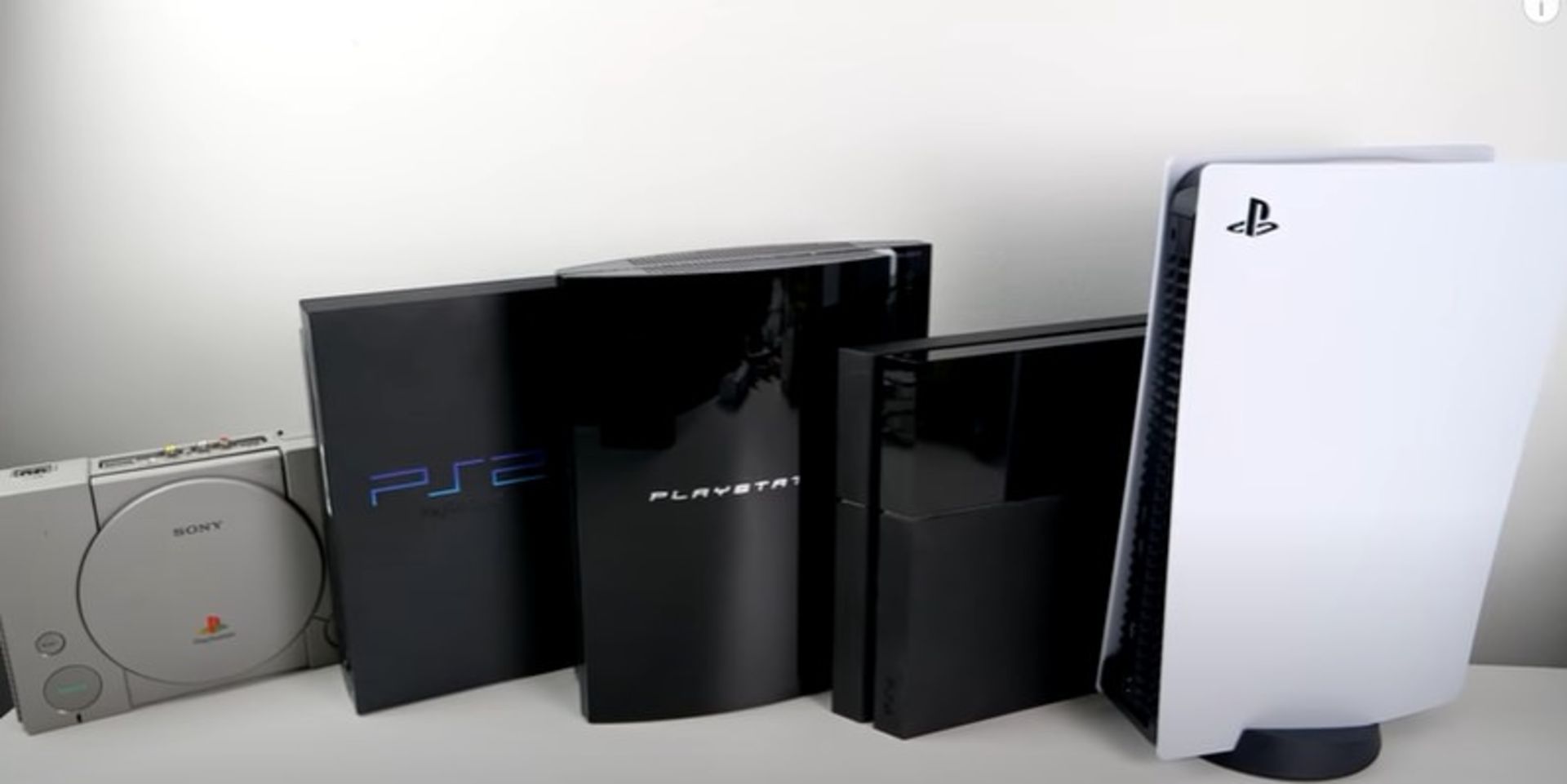 نسل های مختلف پلی استیشن 