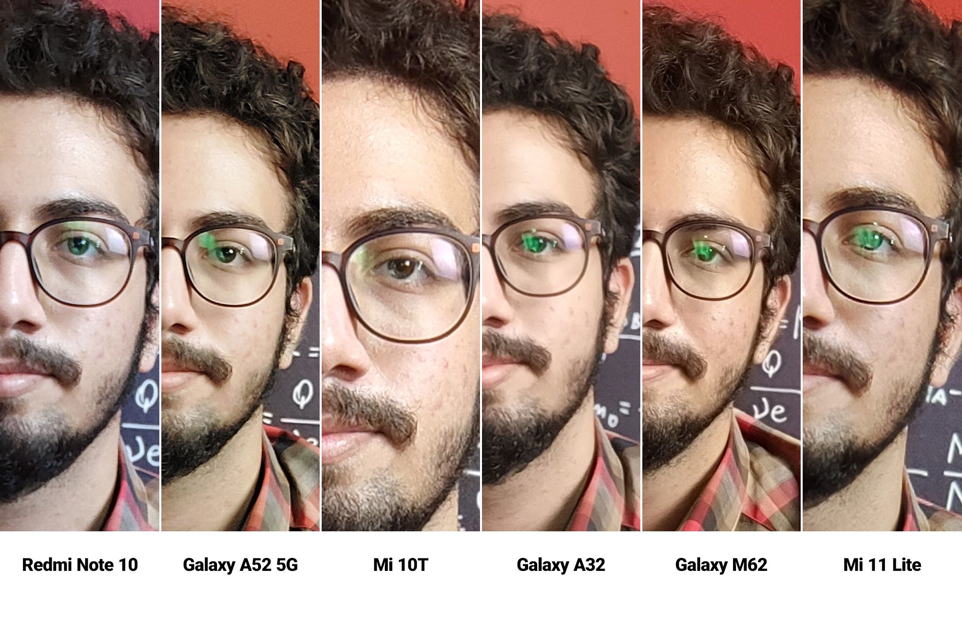 برش ۱۰۰ درصدی از عکس سلفی در نور مناسب - گوشی‌های میان‌رده (خرداد ۱۴۰۰)