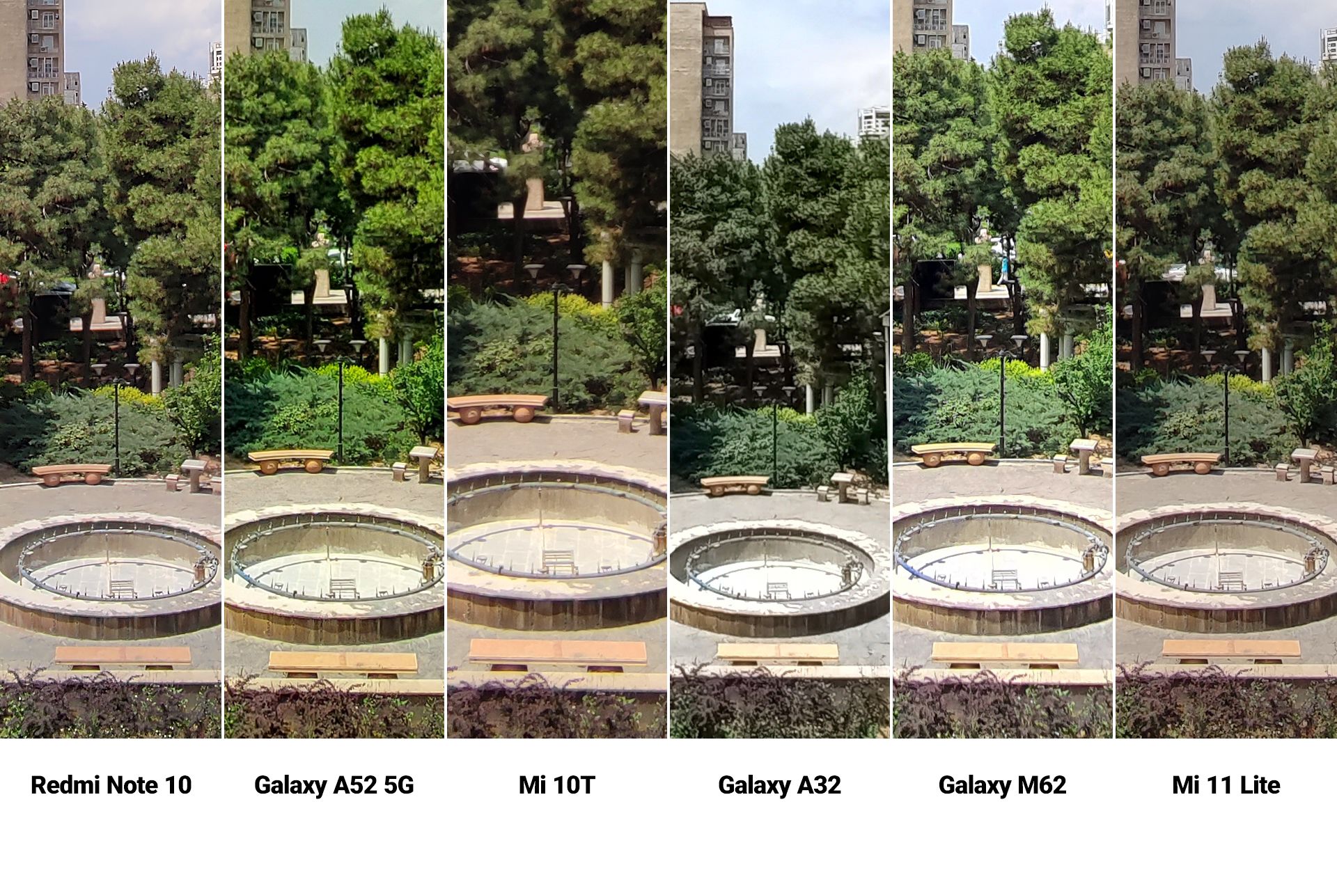 کراپ ۱۰۰ درصدی مقایسه عکس HDR دوربین اولتراواید گوشی‌های میان‌رده - خرداد ۱۴۰۰