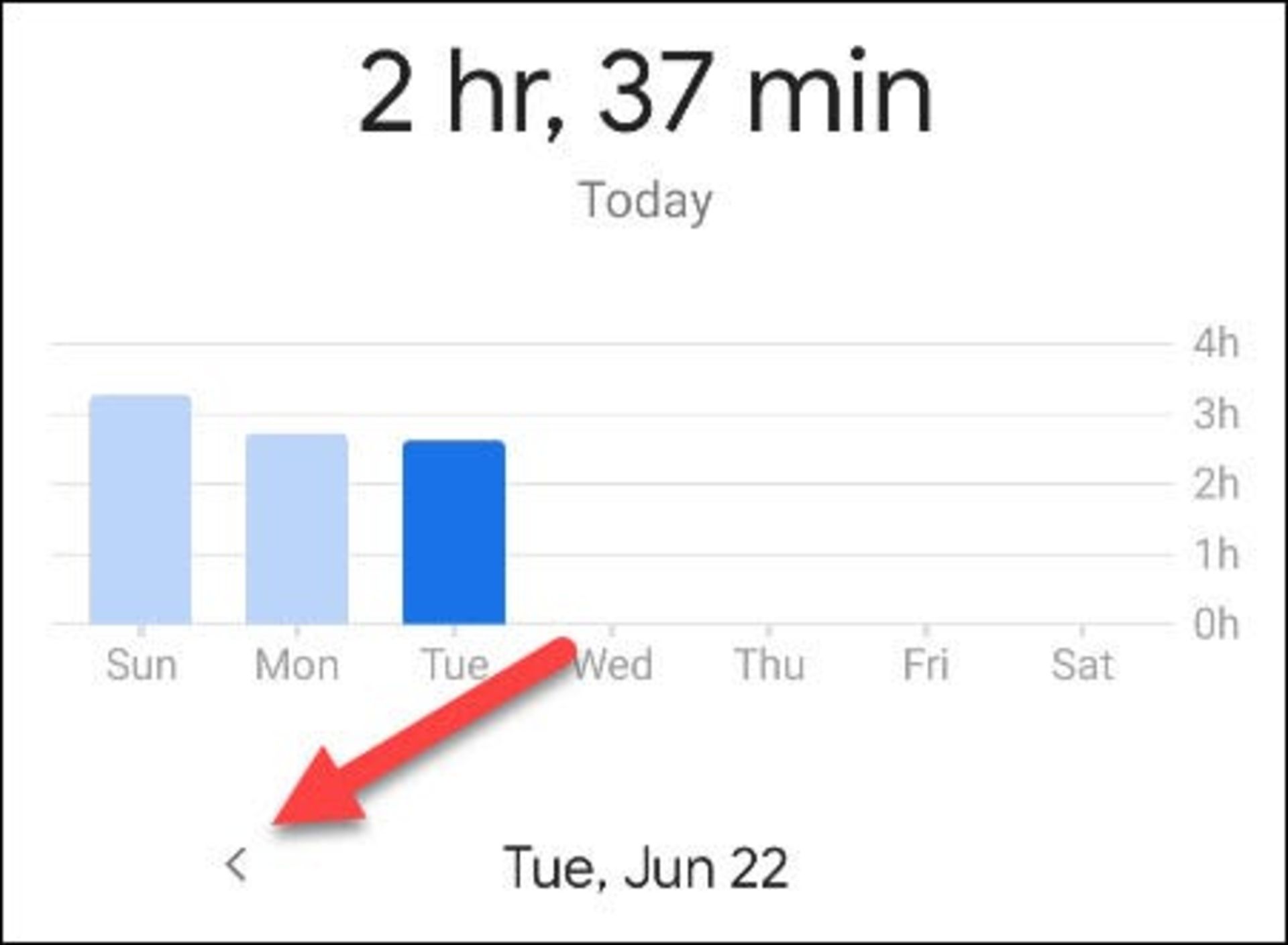 مشاهده پراستفاده‌ترین برنامه‌ها در گوشی‌های گوگل پیکسل