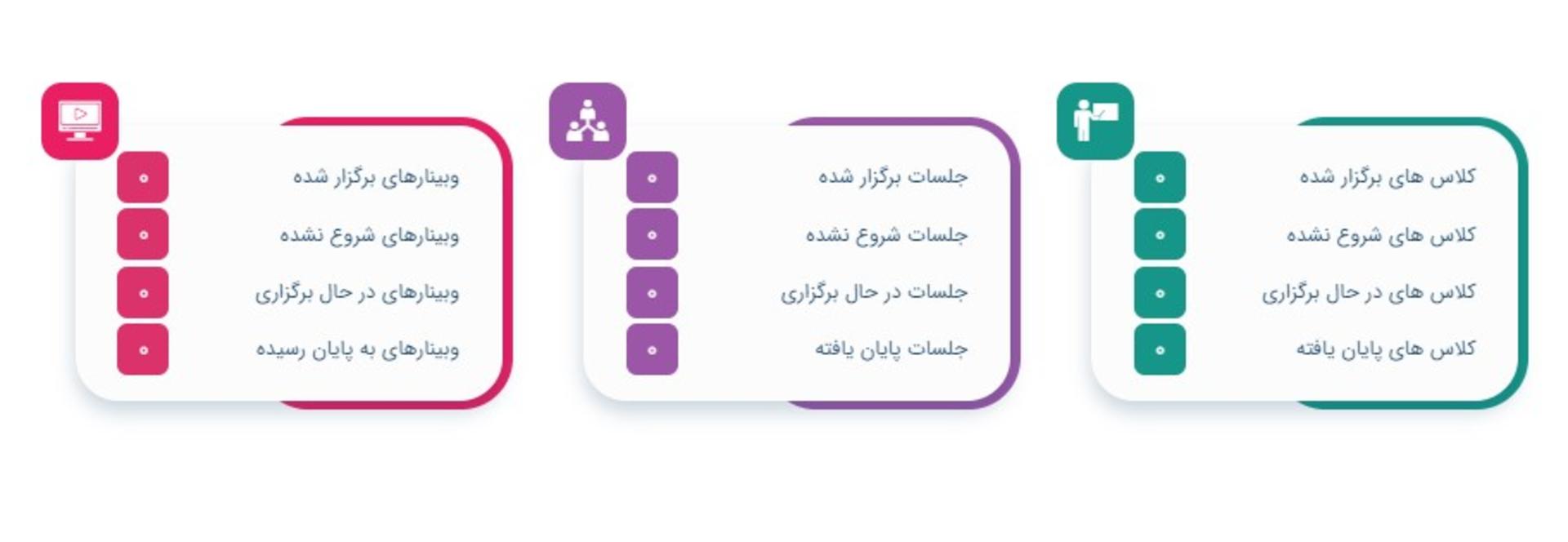 پنل داناپلاس