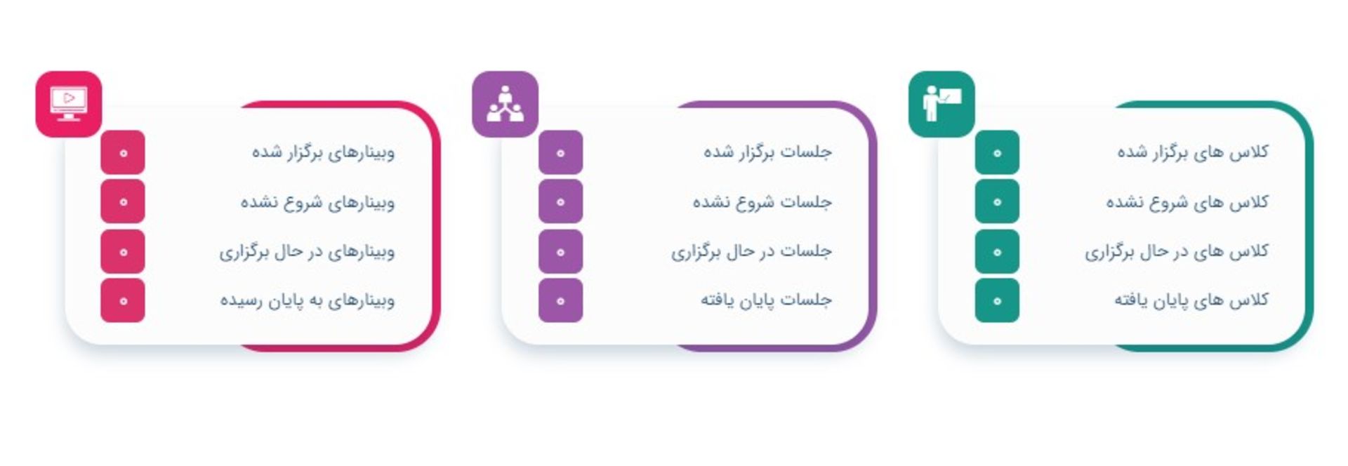 پنل داناپلاس