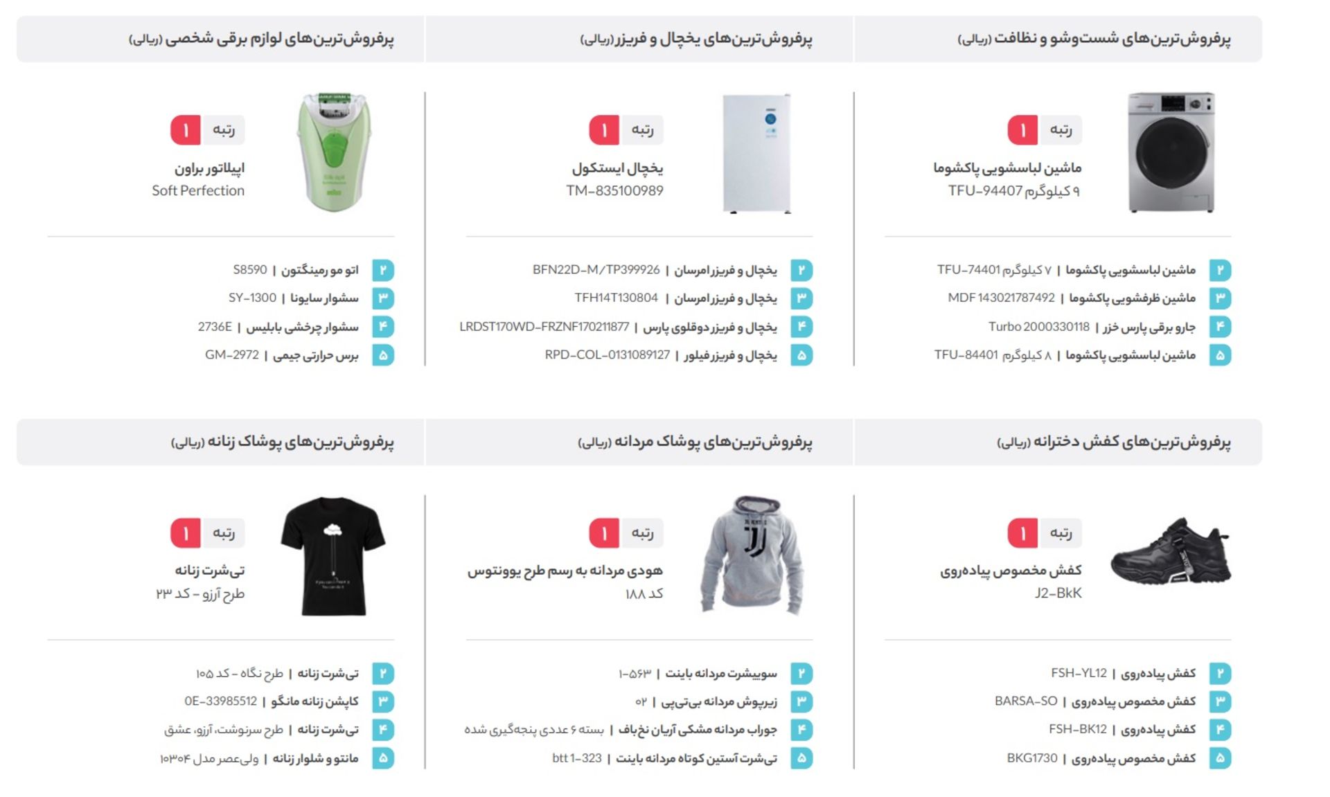 پرفروش ترین محصولات دیجی کالا در سال ۹۹