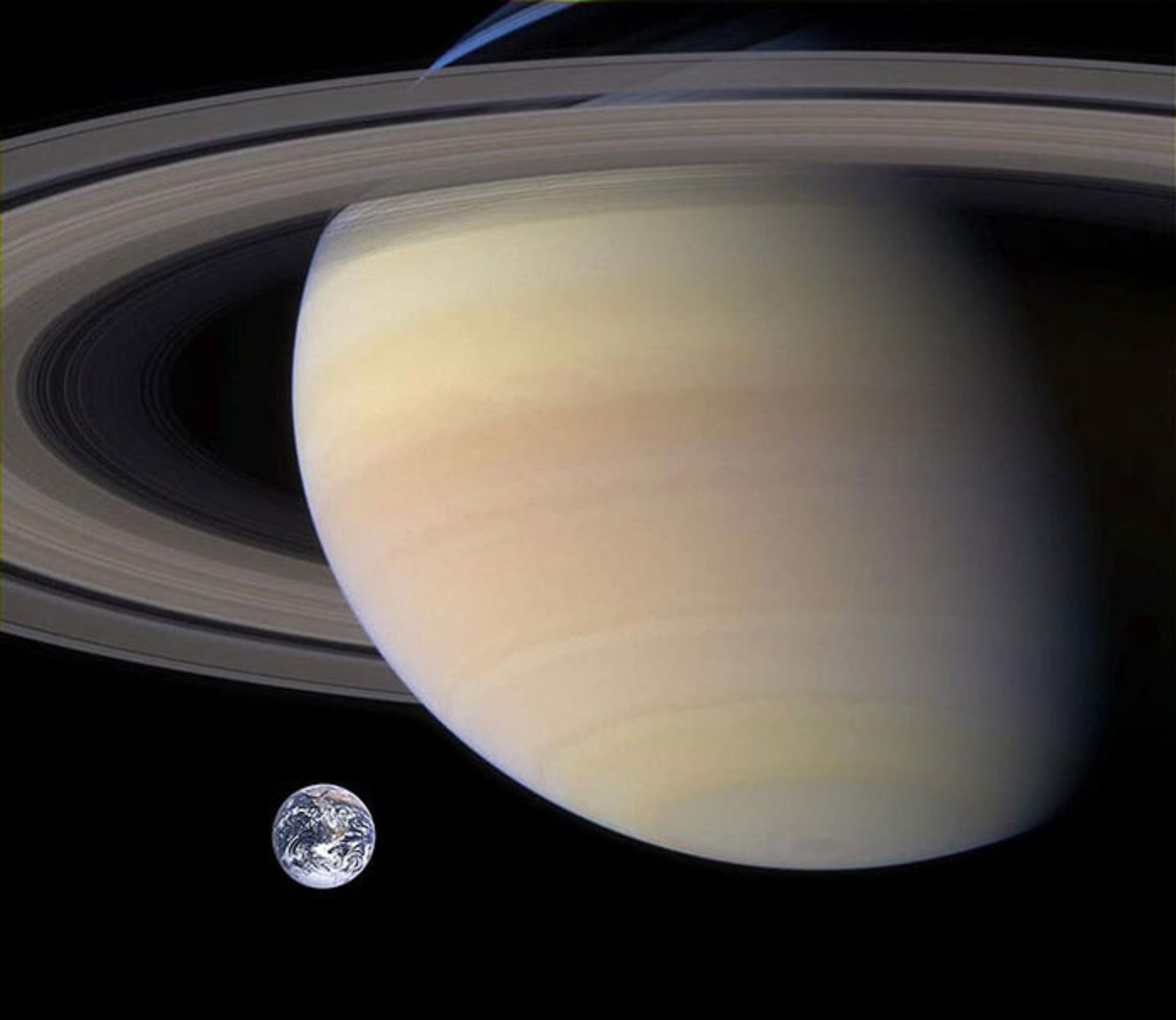 Saturn vs Earth