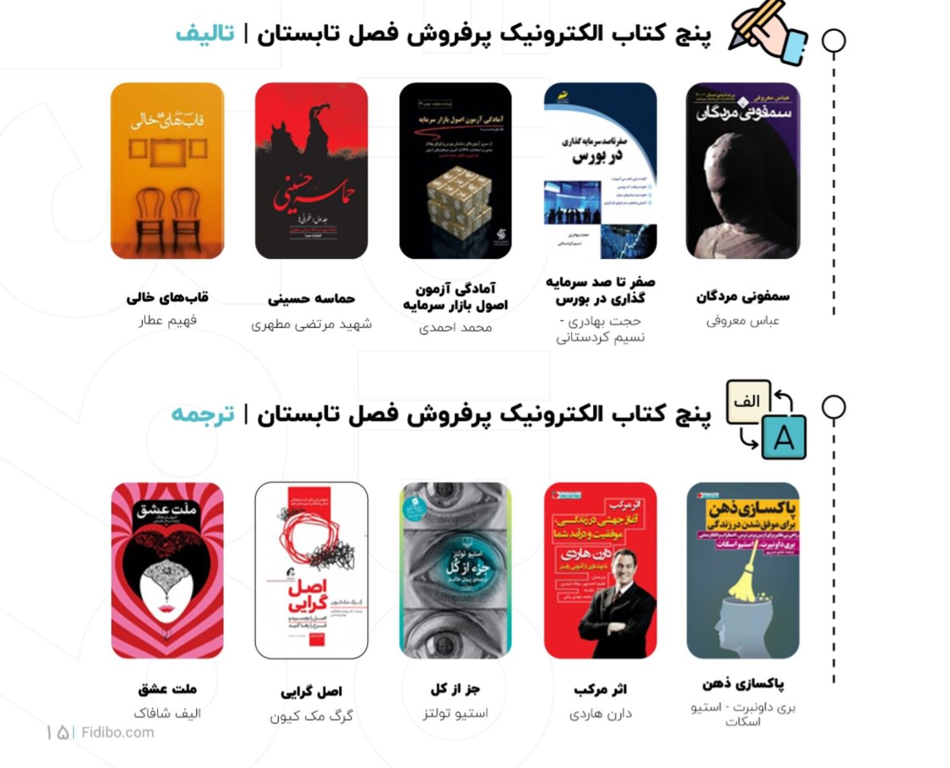 اسم پرفروش ترین کتاب های فصل تابستان ۹۹ در فیدیبو