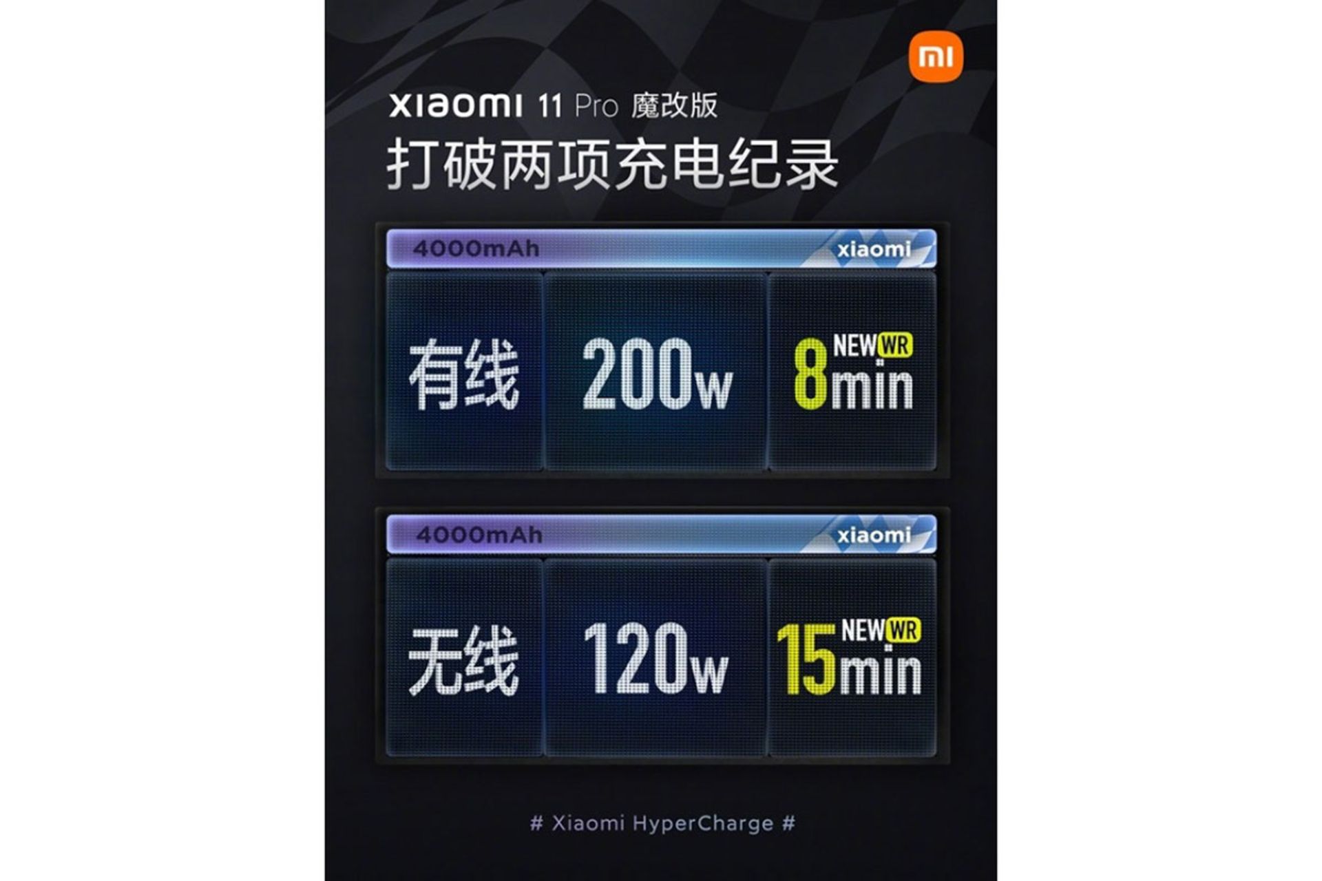 شارژ ۲۰۰ واتی می ۱۱ پرو