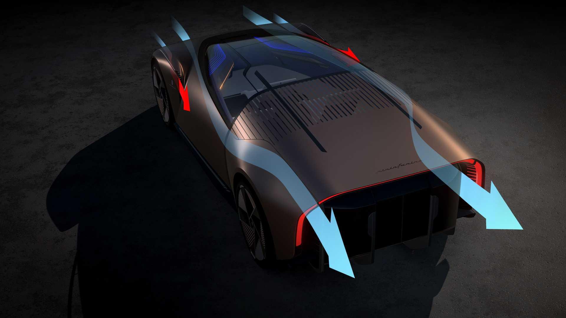آیرودینامیک خودروی مفهومی پینین فارینا تئوریما / Pininfarina Teorema Concept 
