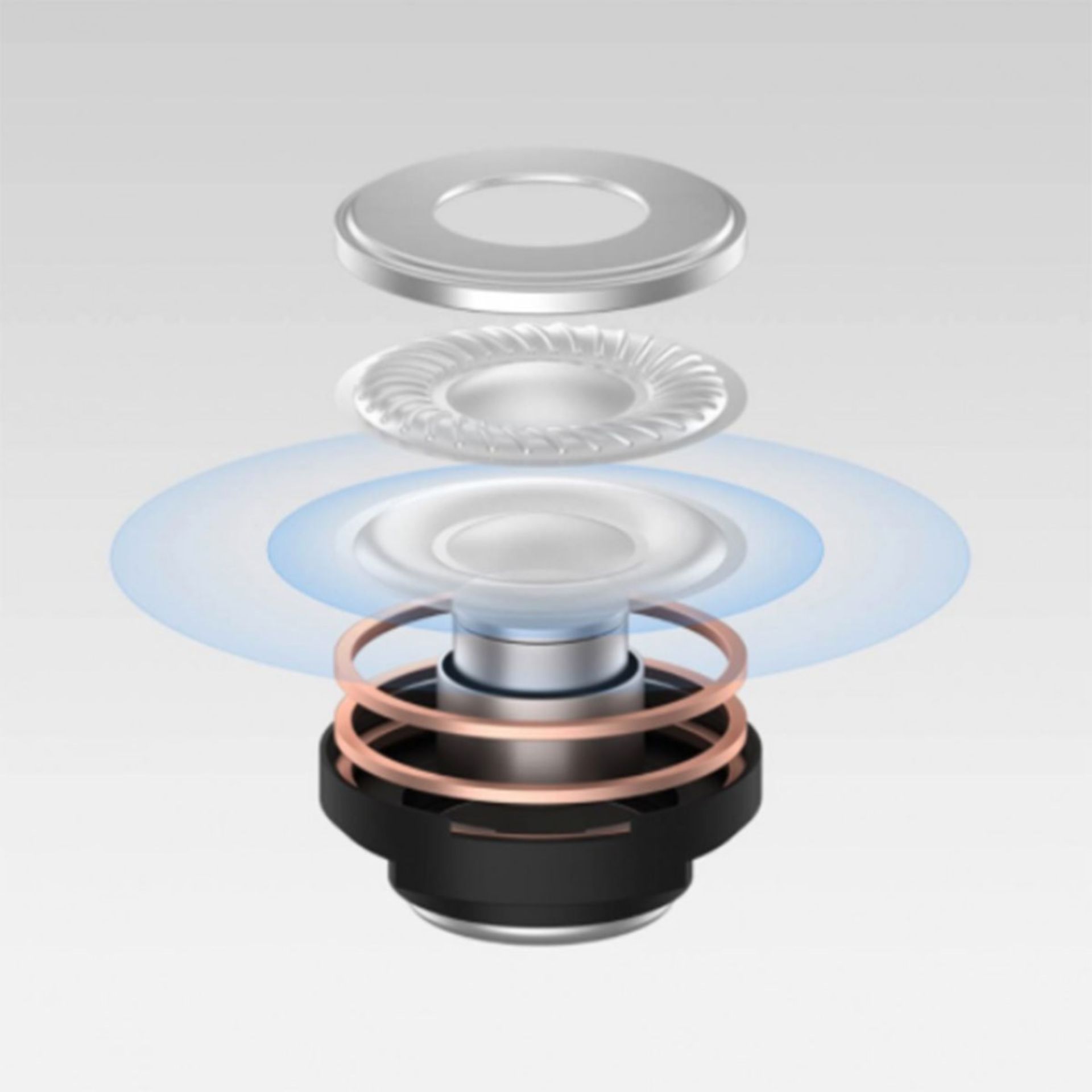 ردمی ایرداتس ۳ پرو