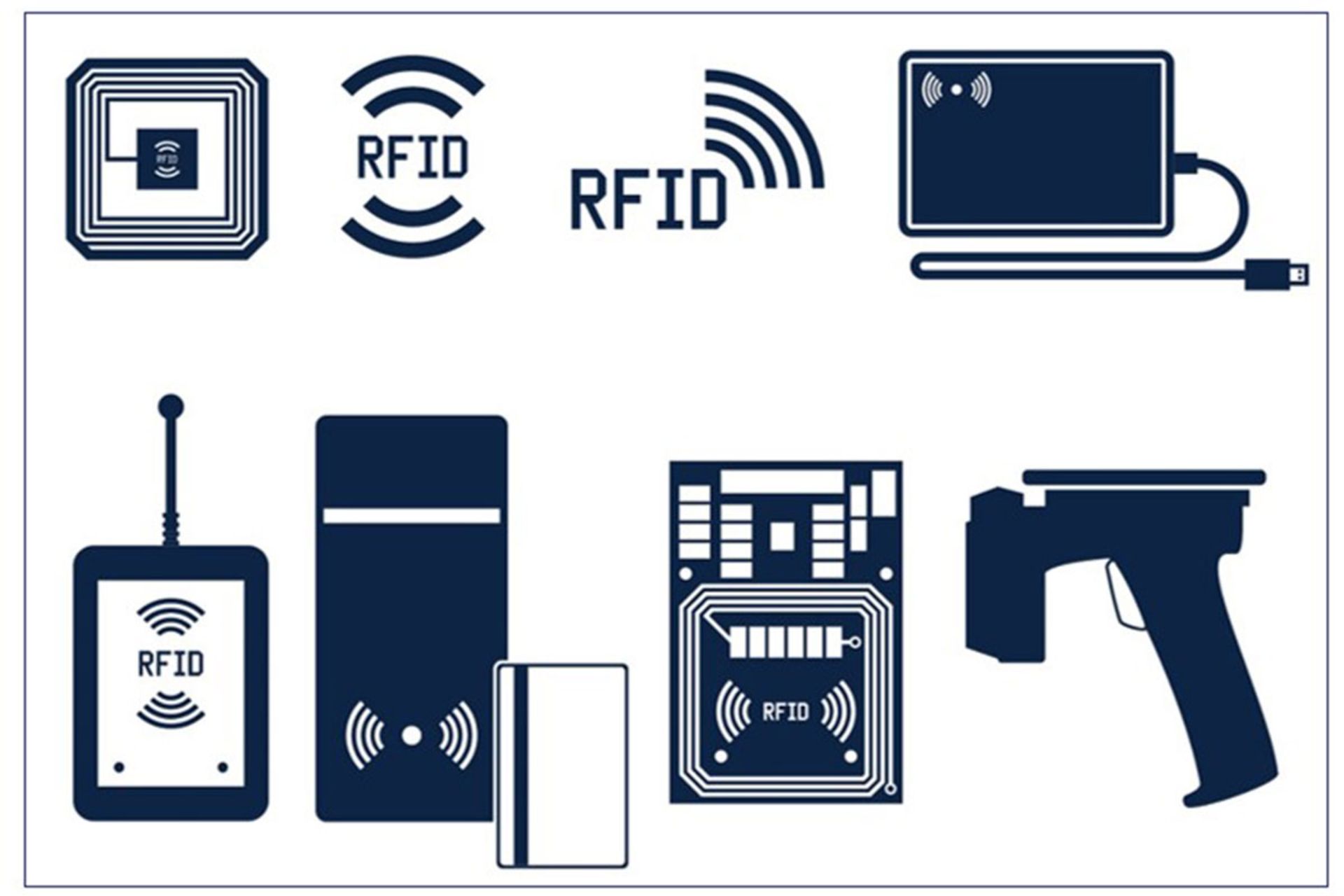مرجع متخصصين ايران متخصصدهاي RFID