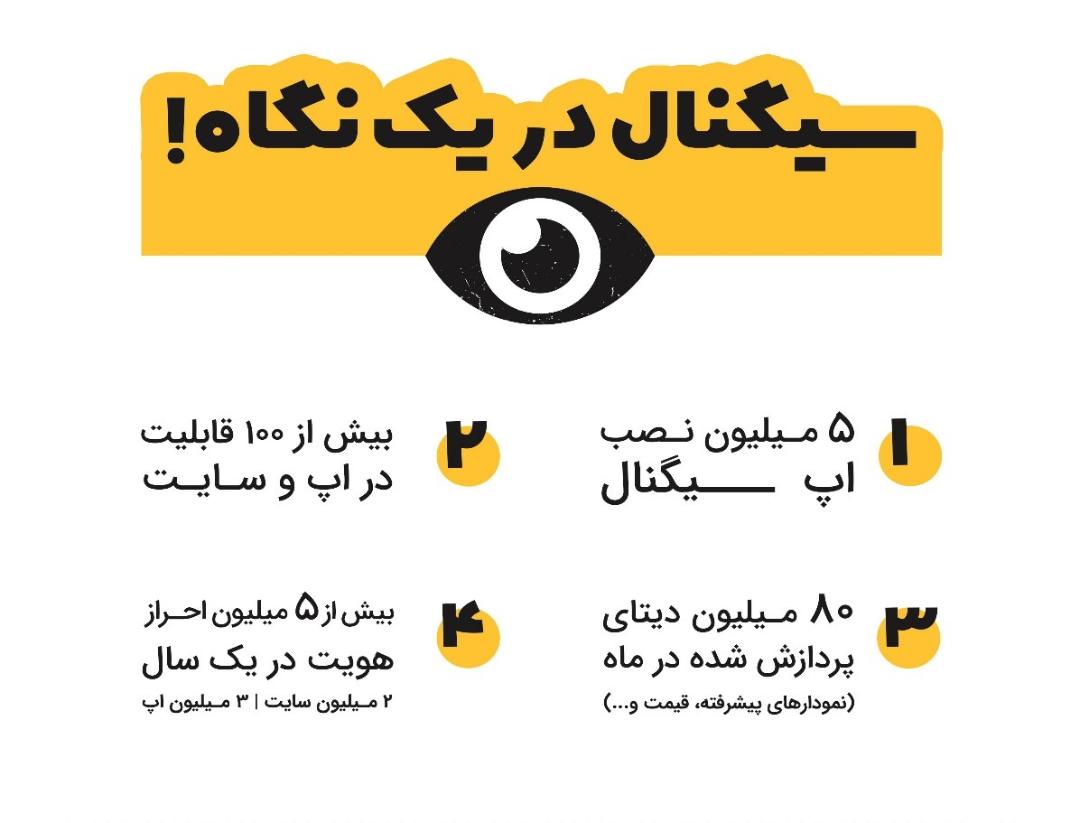 سیگنال