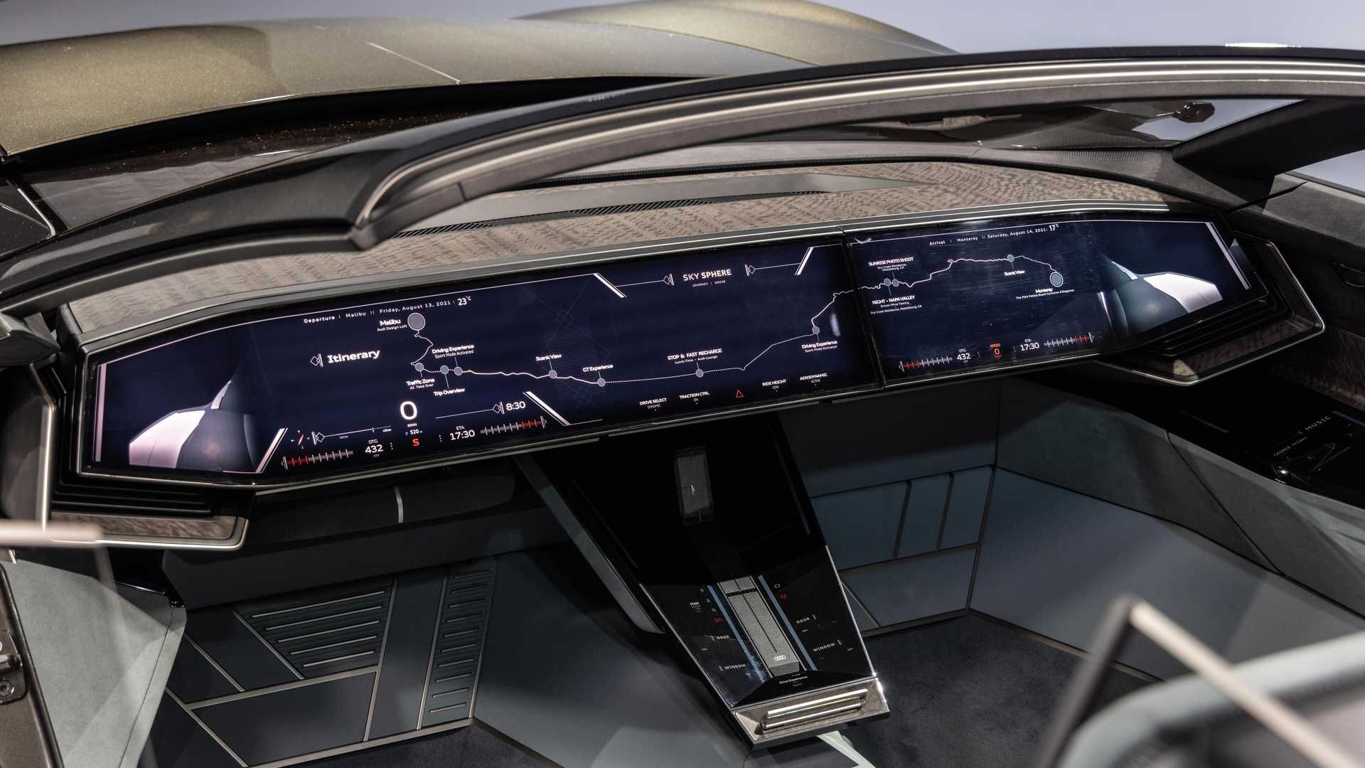 داشبورد مدل مفهومی آئودی اسکایسفر 2021 در حالت GT