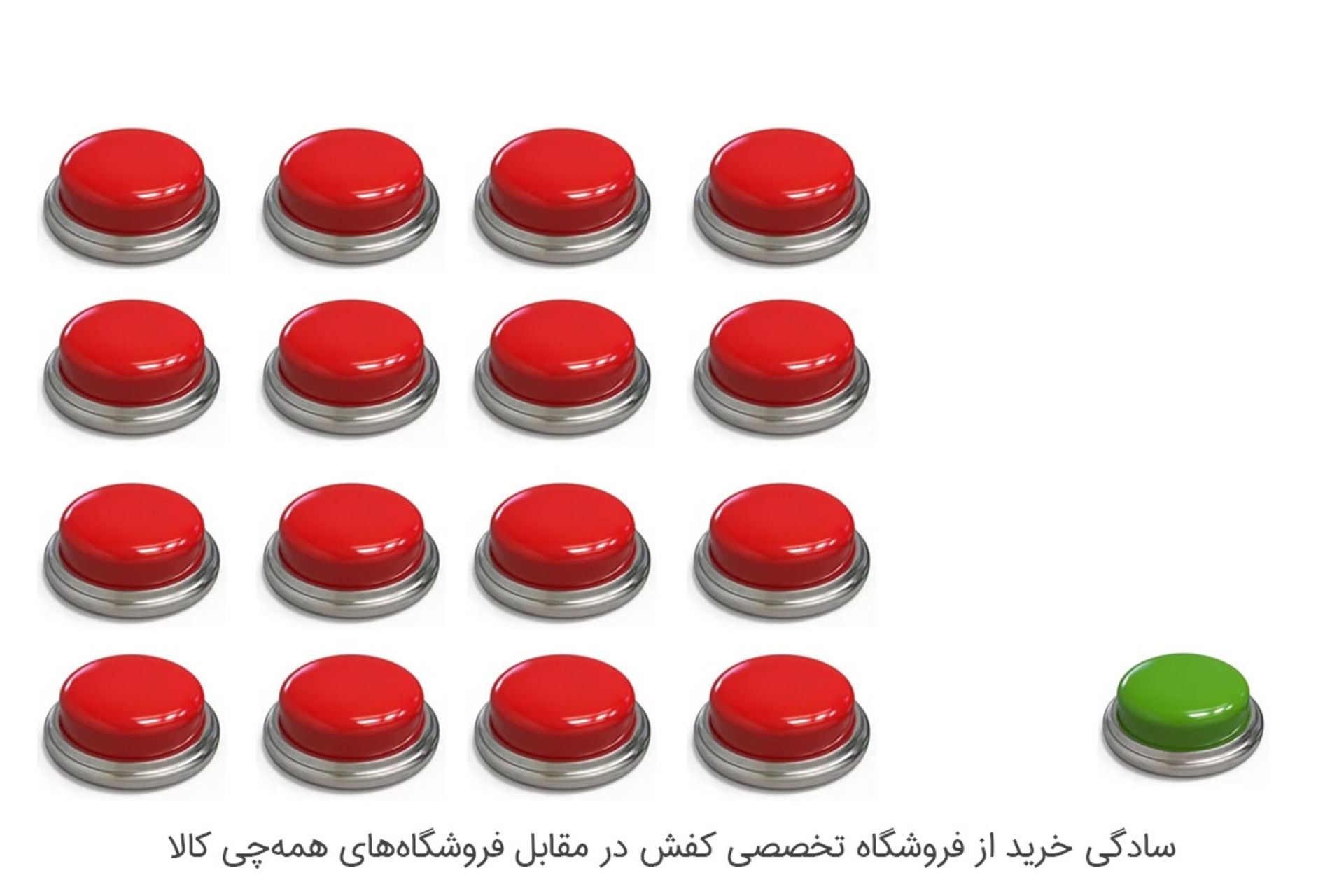 فروشگاه باشماق