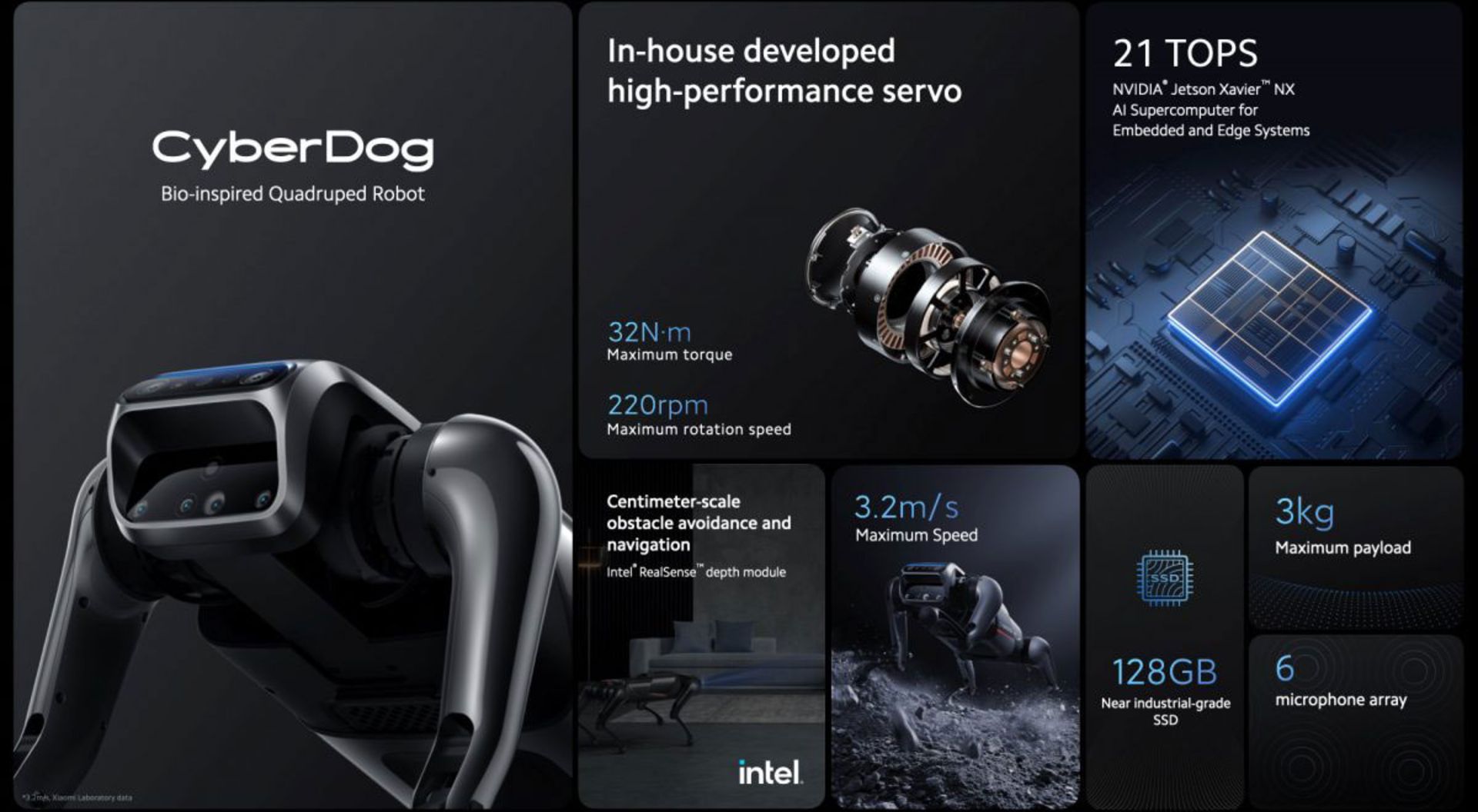 سگ رباتیک شیائومی CyberDog