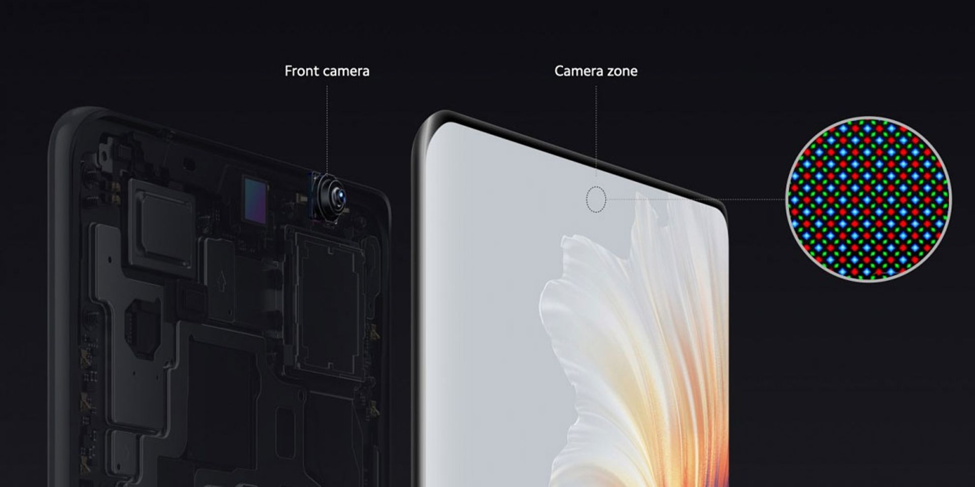 دوربین سلفی شیائومی میکس ۴