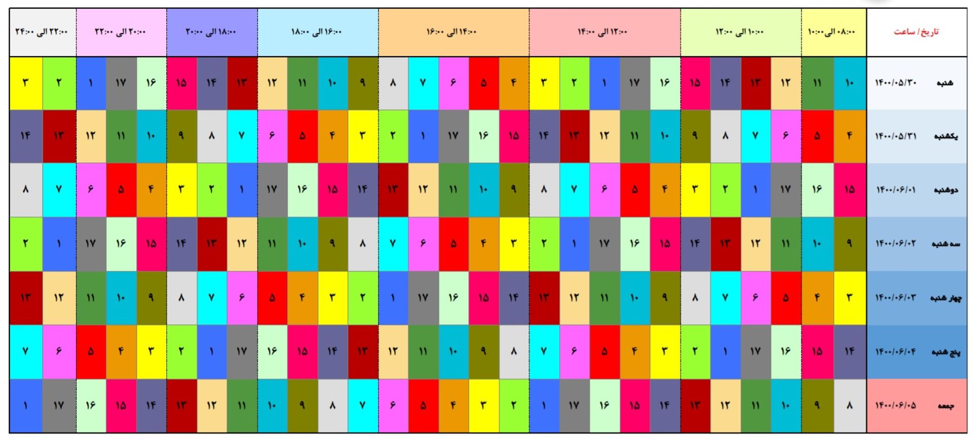جدول خاموشی‌های احتمالی برق پایتخت از روز شنبه، ۳۰ مرداد تا ۵ شهریورماه