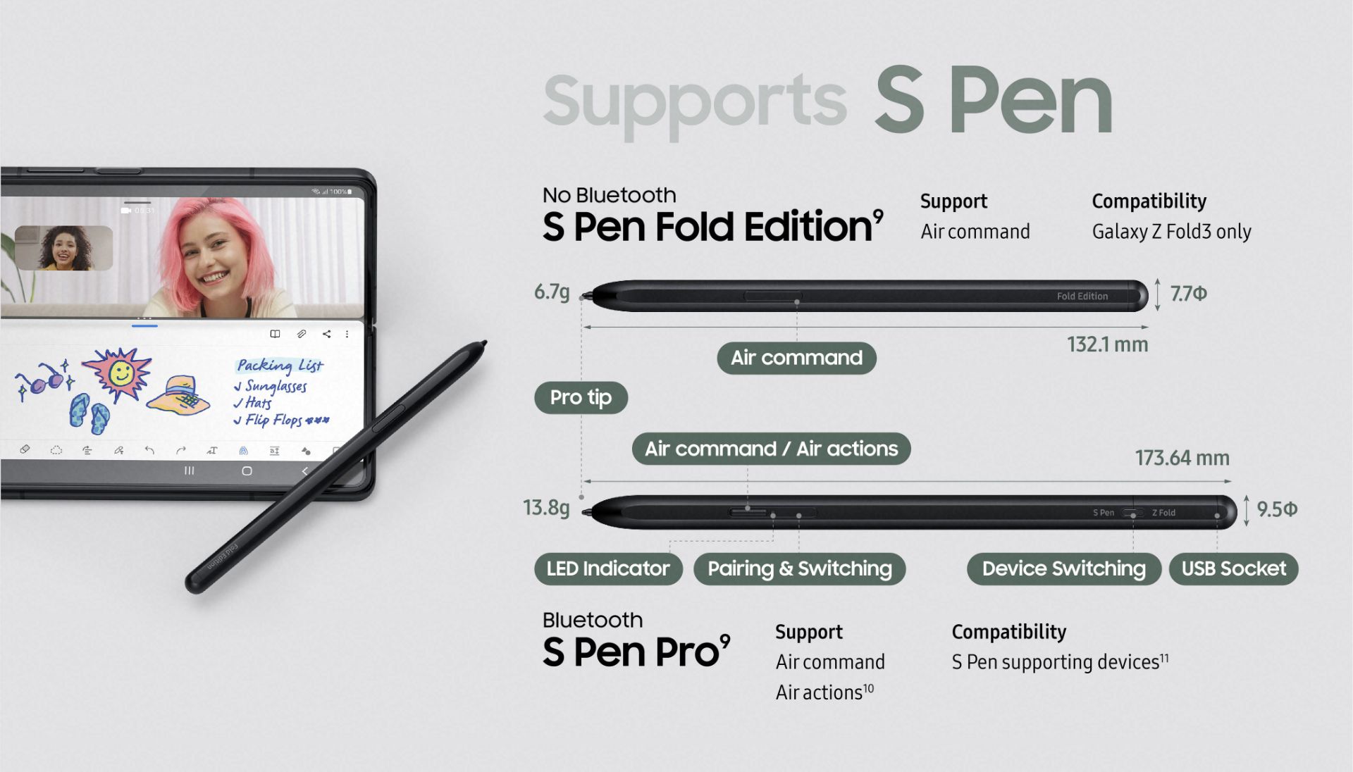 پشتیبانی از قلم S Pen برای گلکسی زد فولد ۳