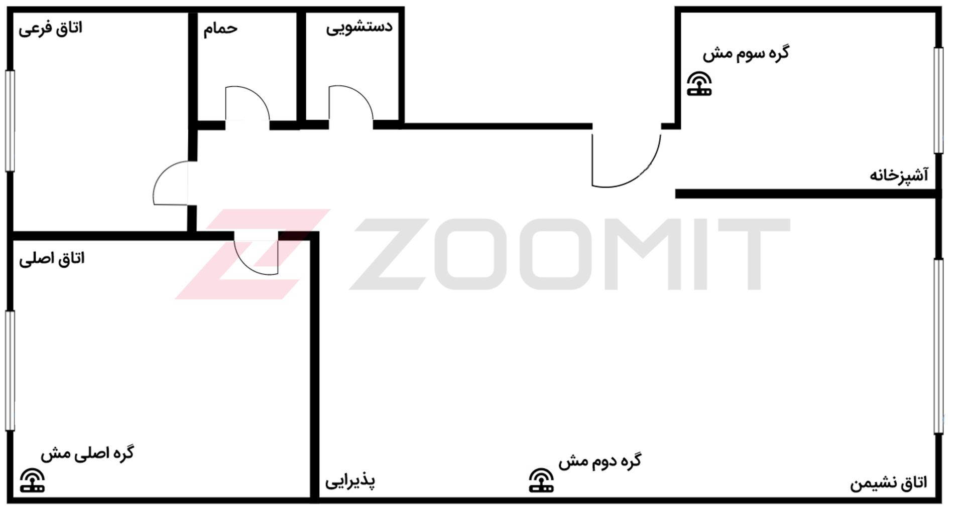 بررسی مش وای فای Tenda Nova MW12 - نقشه آپارتمان
