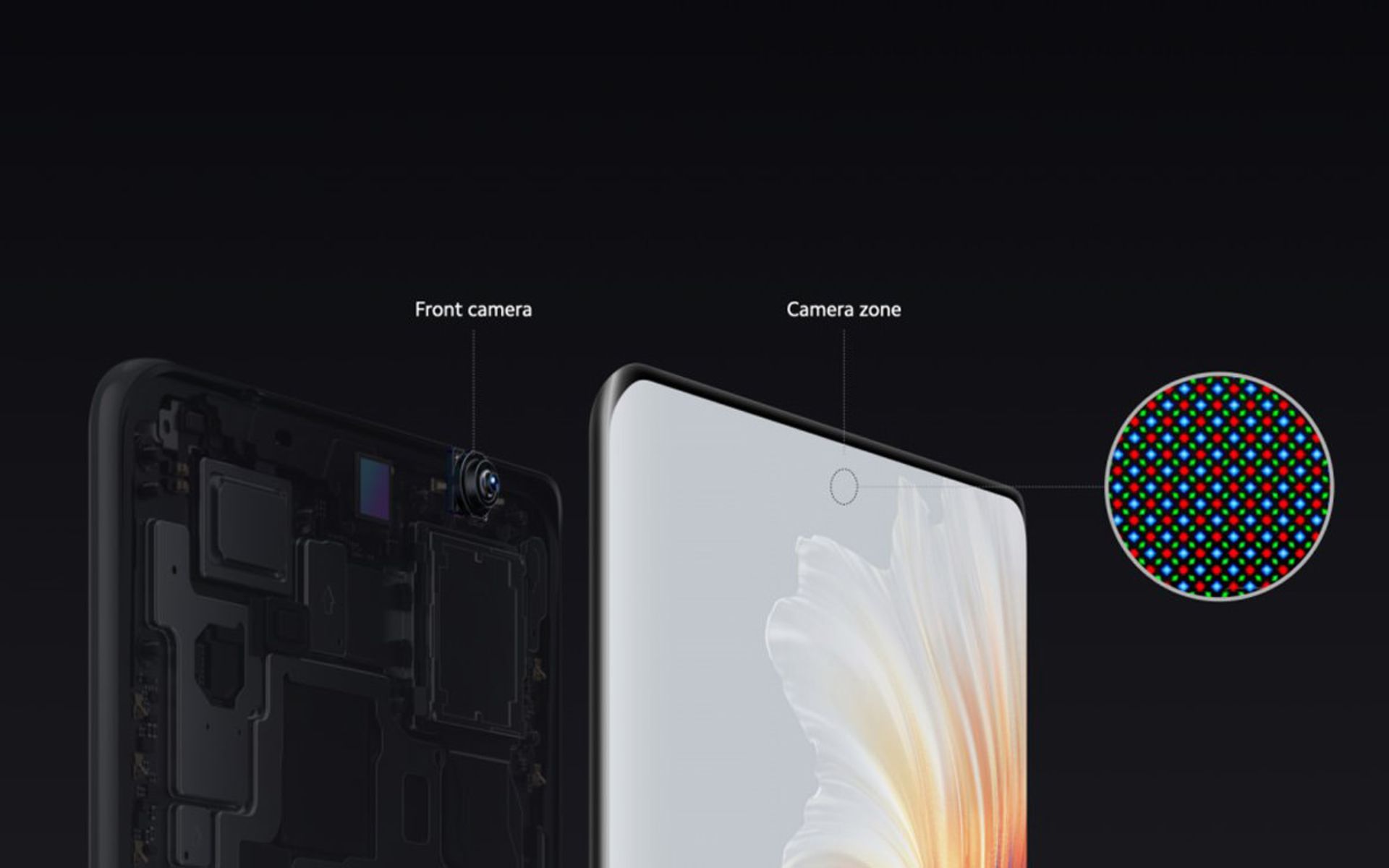 پیکسل‌های زیر صفحه‌نمایش میکس ۴