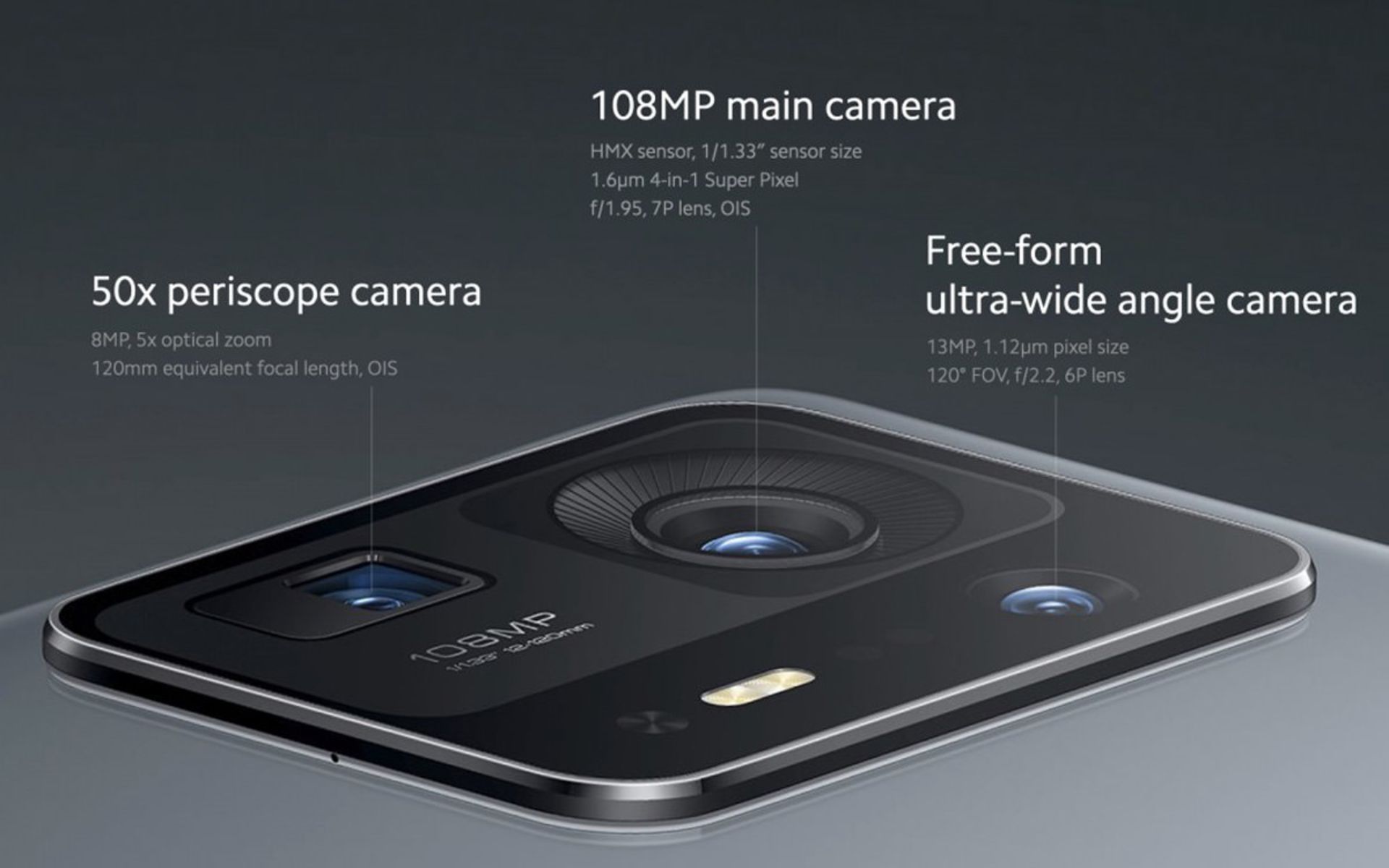 مجموعه دوربین سه‌گانه میکس ۴ شیائومی