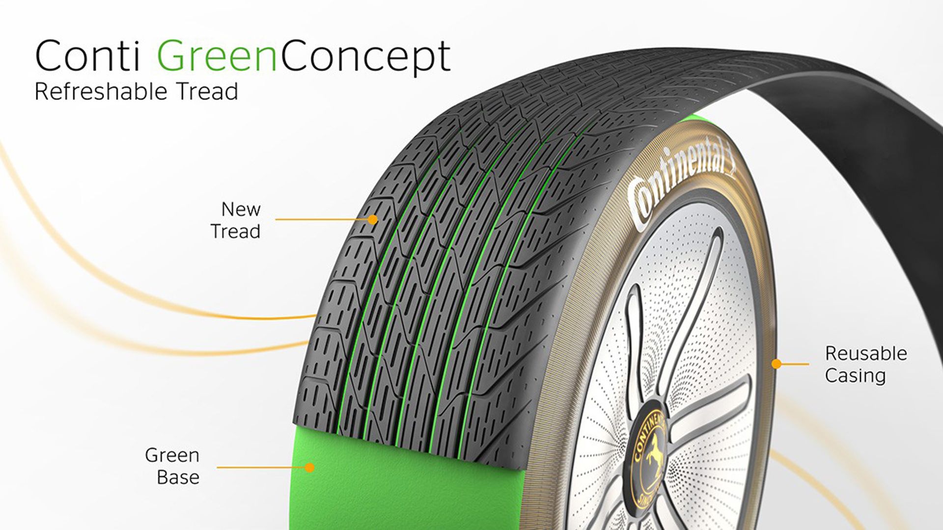 آج تایر مفهومی کنتیننتال / Continental GreenConcept tire