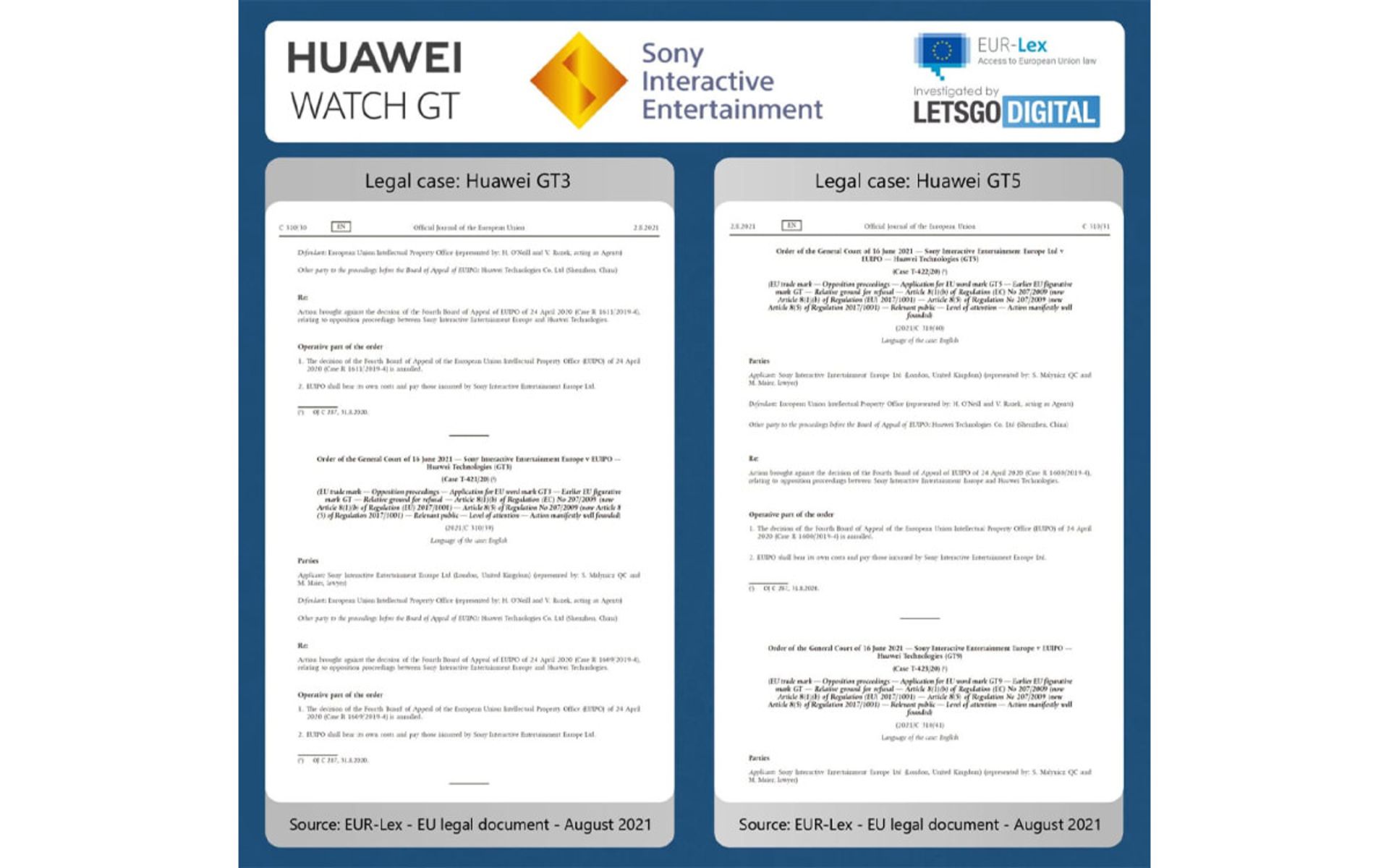 شکایت سونی علیه هواوی