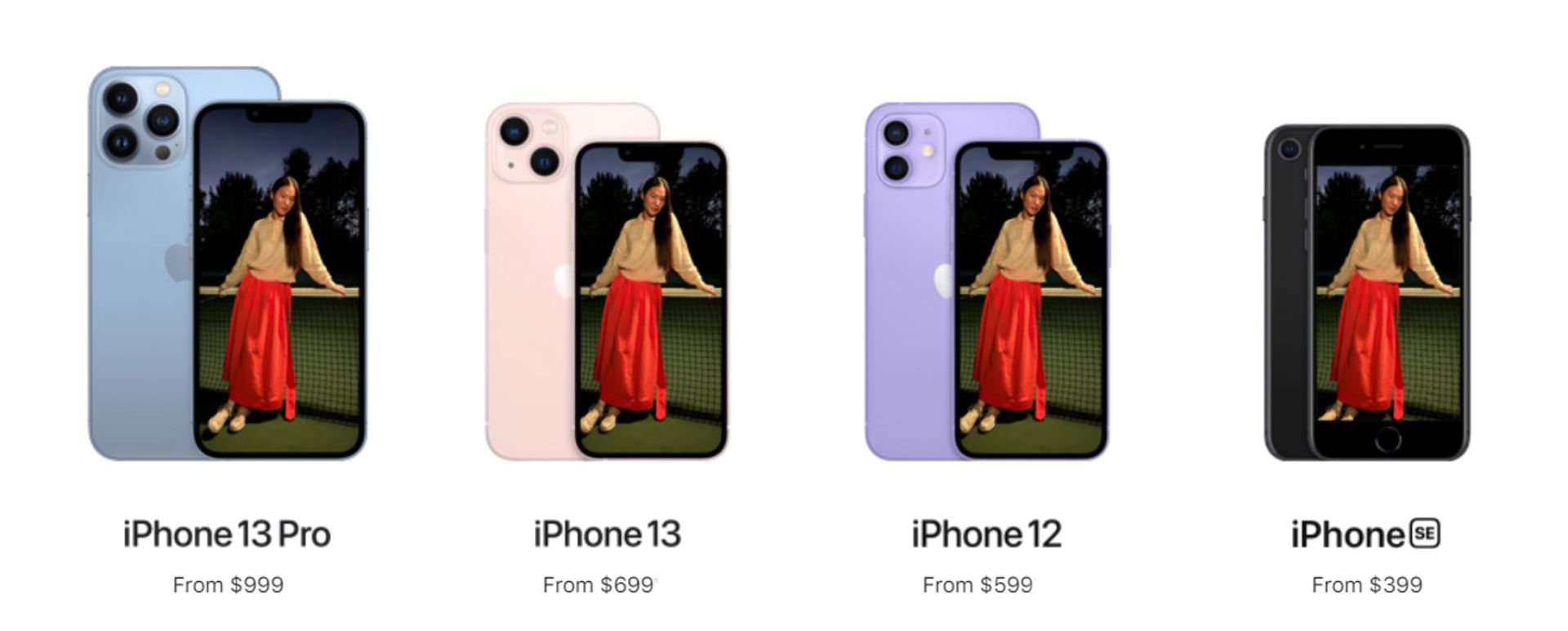 خانواده آیفون ۲۰۲۱