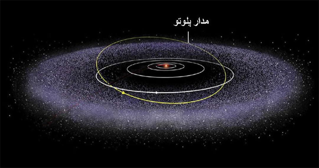 مدار پلوتو