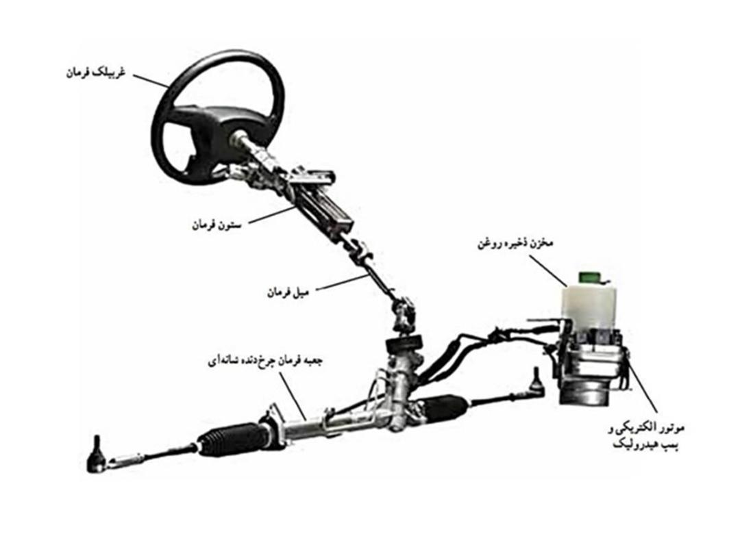 اجزای سیستم فرمان 