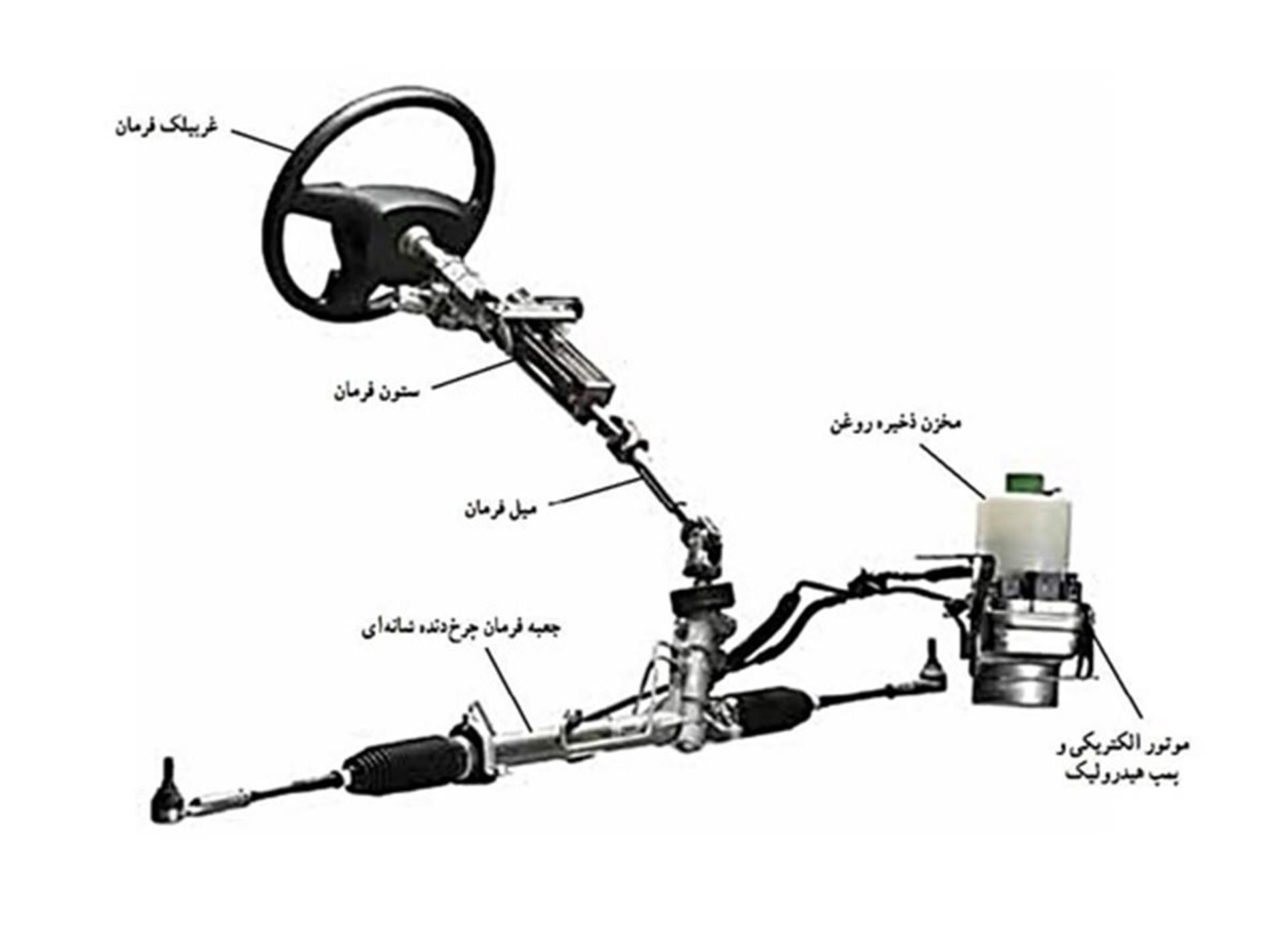 اجزای سیستم فرمان 