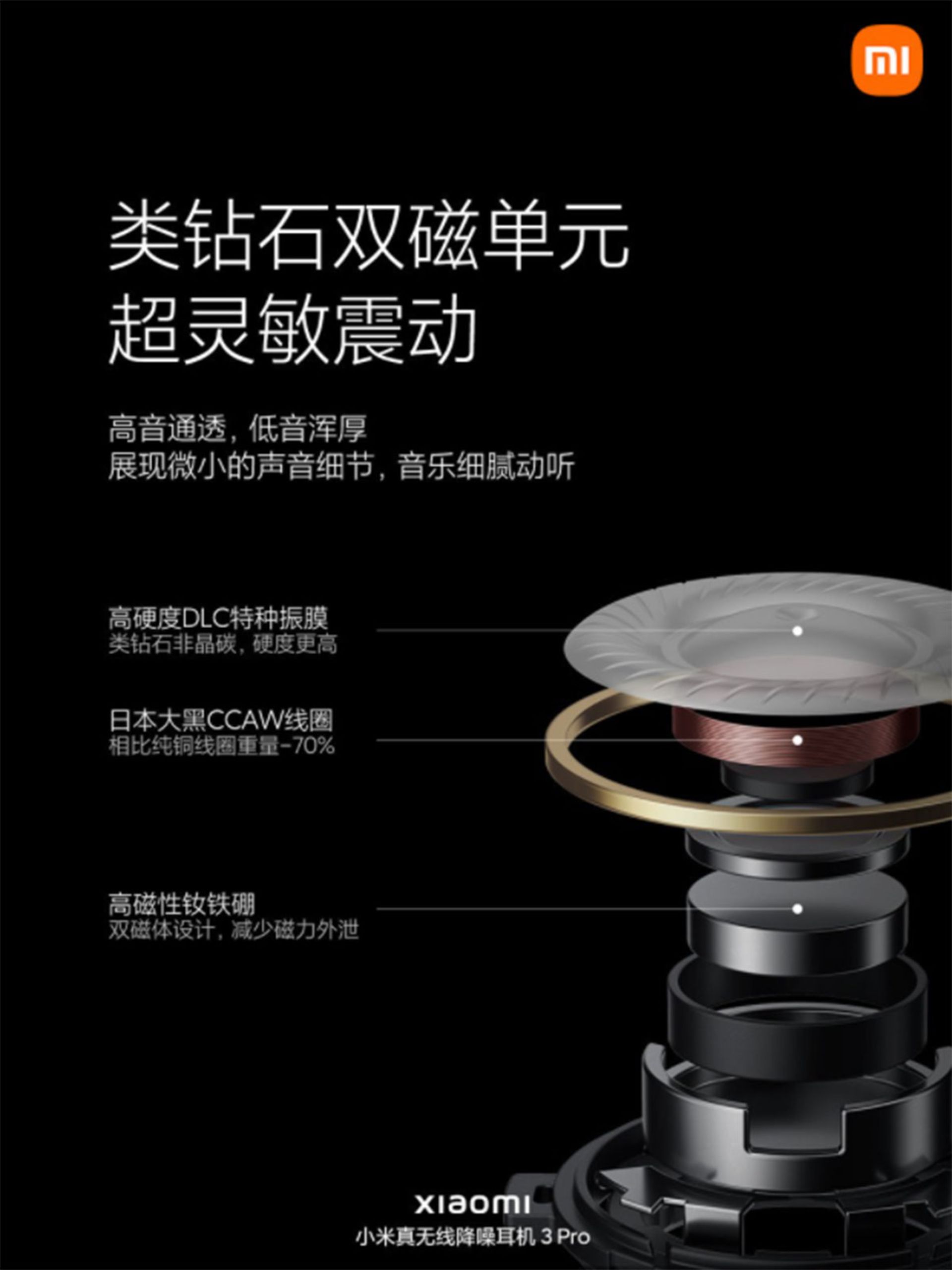 ایرباد شیائومی