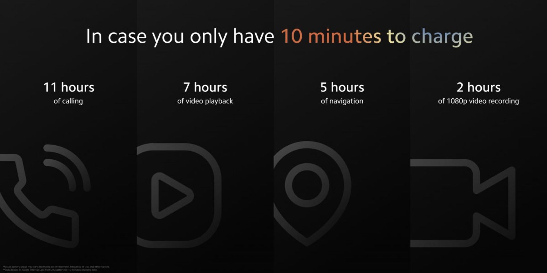 شارژ باتری ۱۱ تی پرو شیائومی