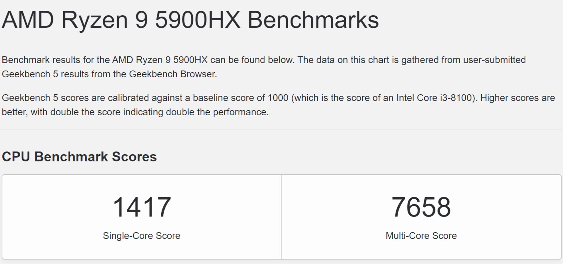 5900hx