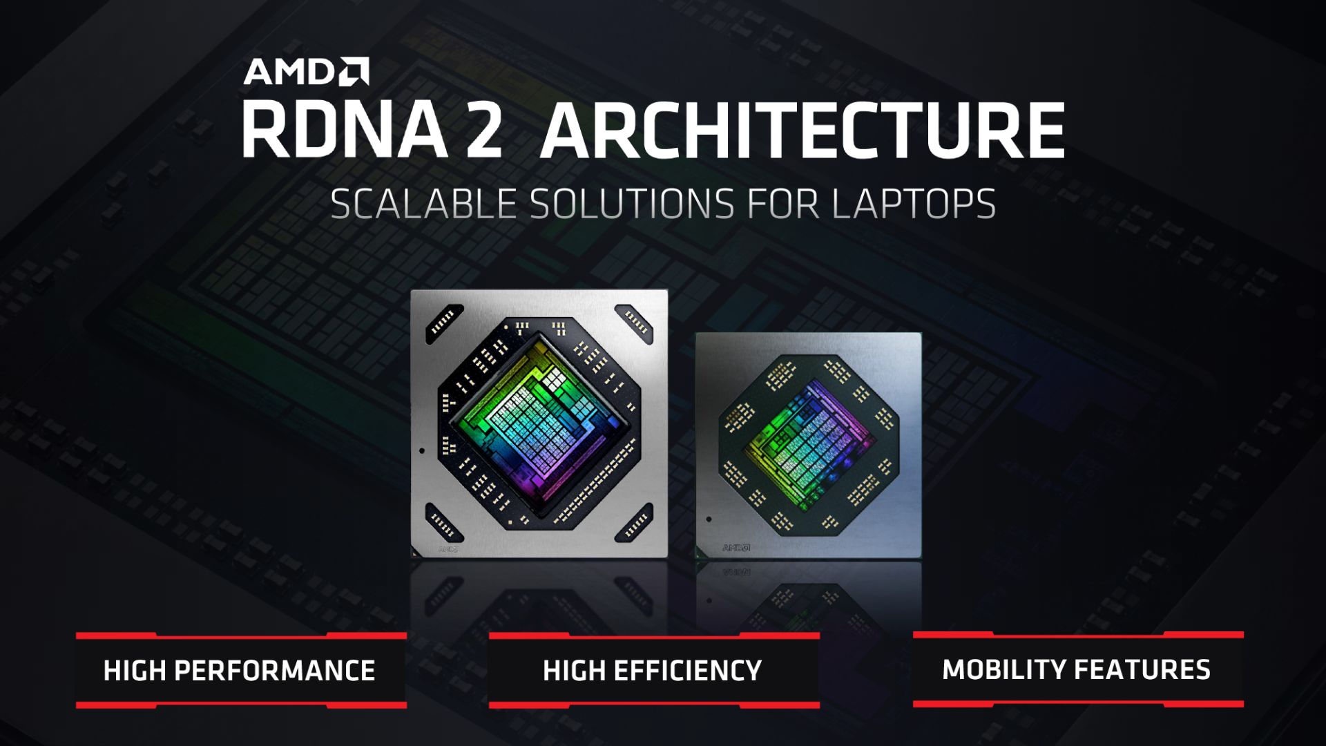 radeon-rx-6000s-rdna-2-6nm-gpu-refresh-for-laptops