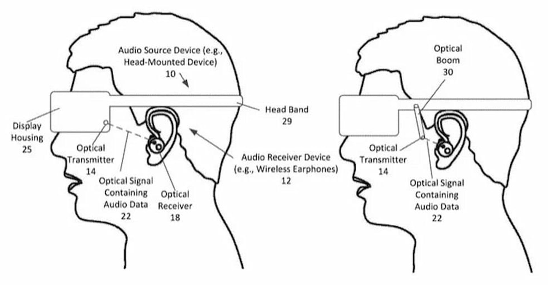 پتنت انتقال نوری صوتی اپل