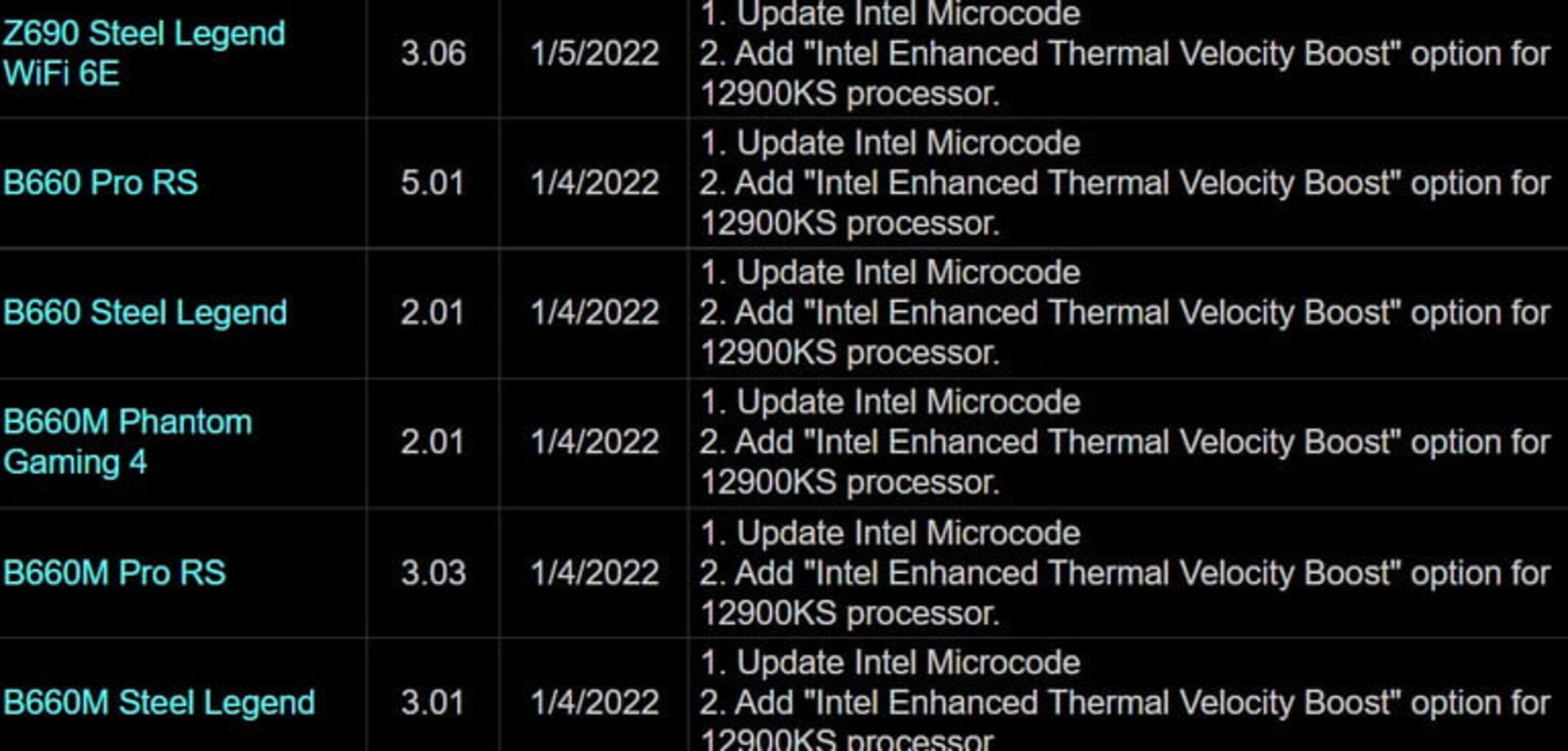 asrock-i9-12900ks