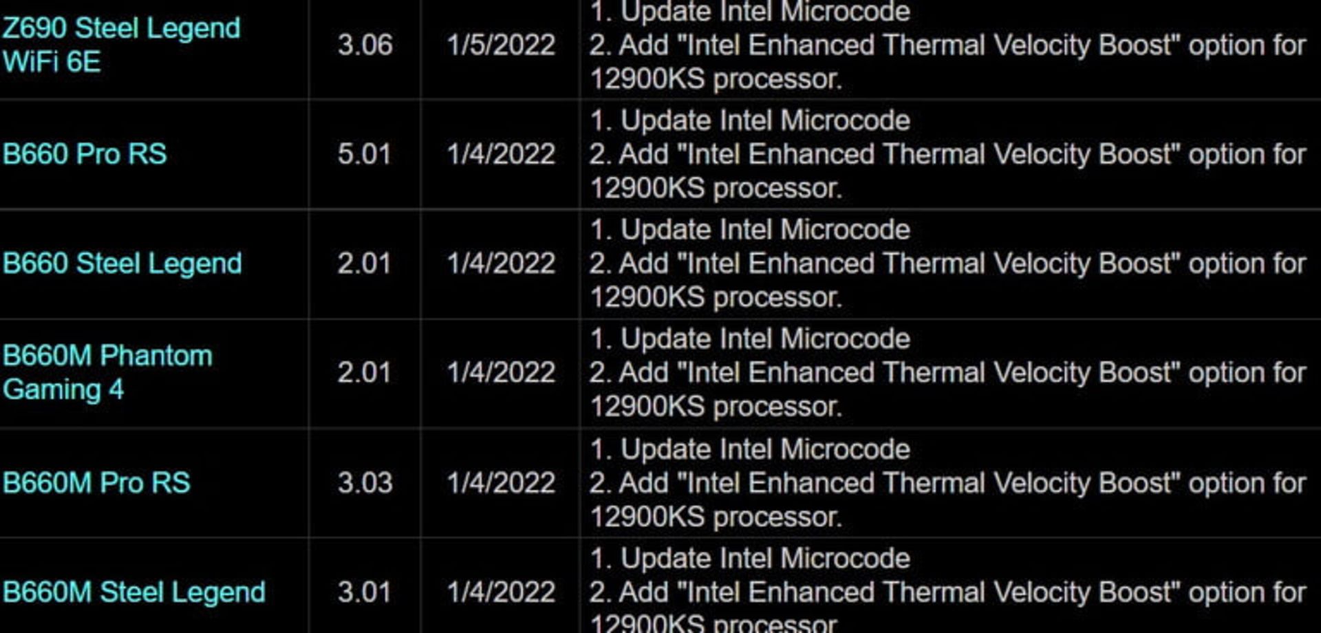 asrock-i9-12900ks