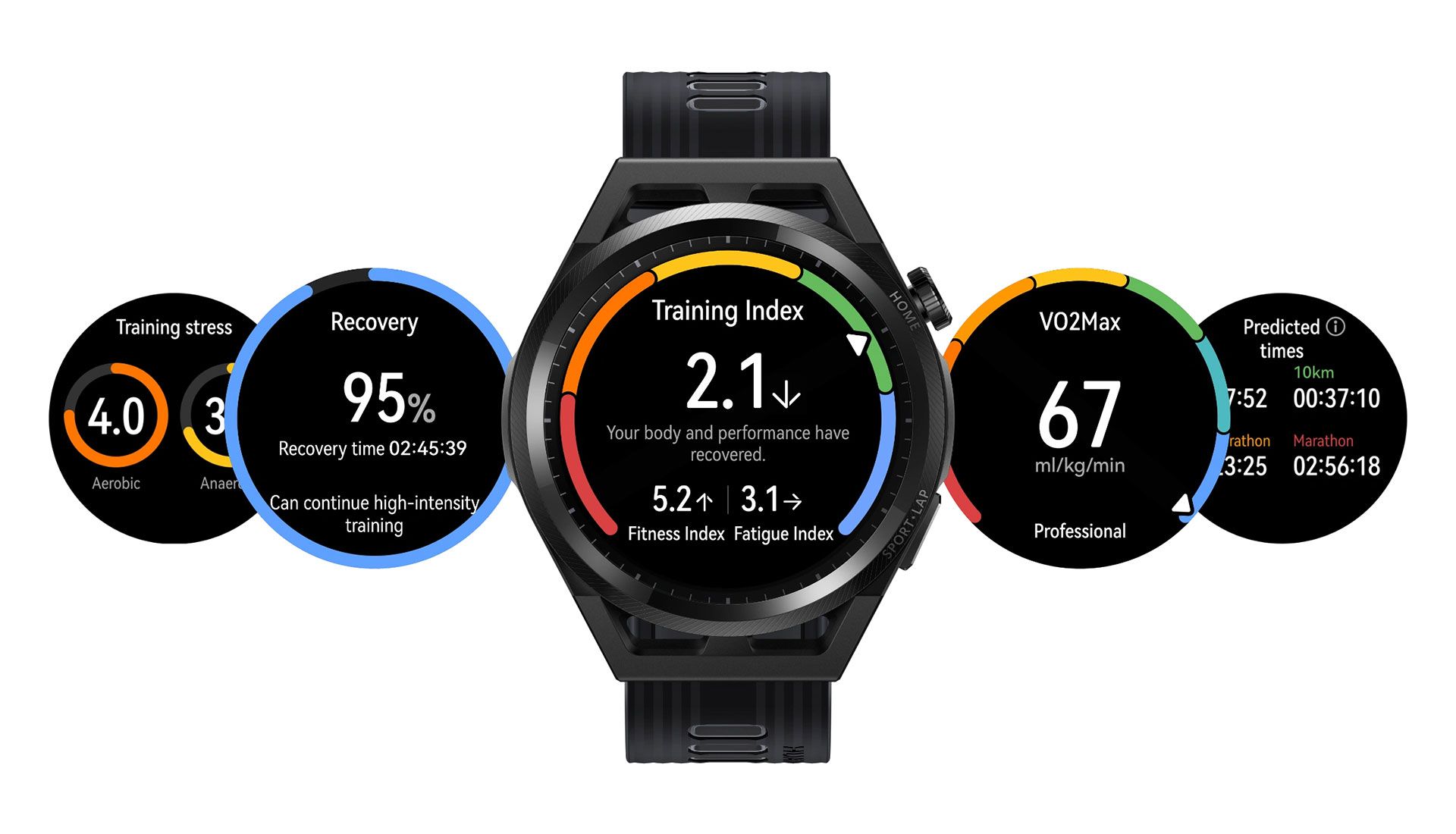 صفحه های مختلف ساعت هوشمند GT Runner هواوی