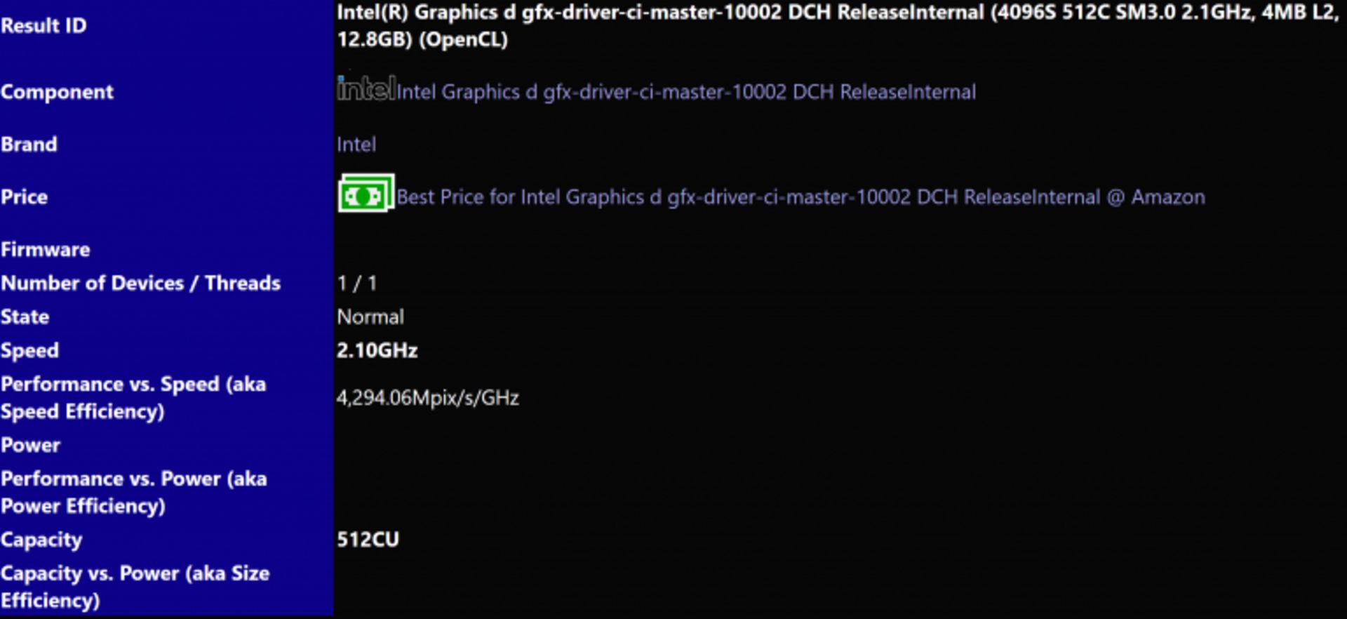 مشخصات گرافیک Arc Alchemist در بنچمارک