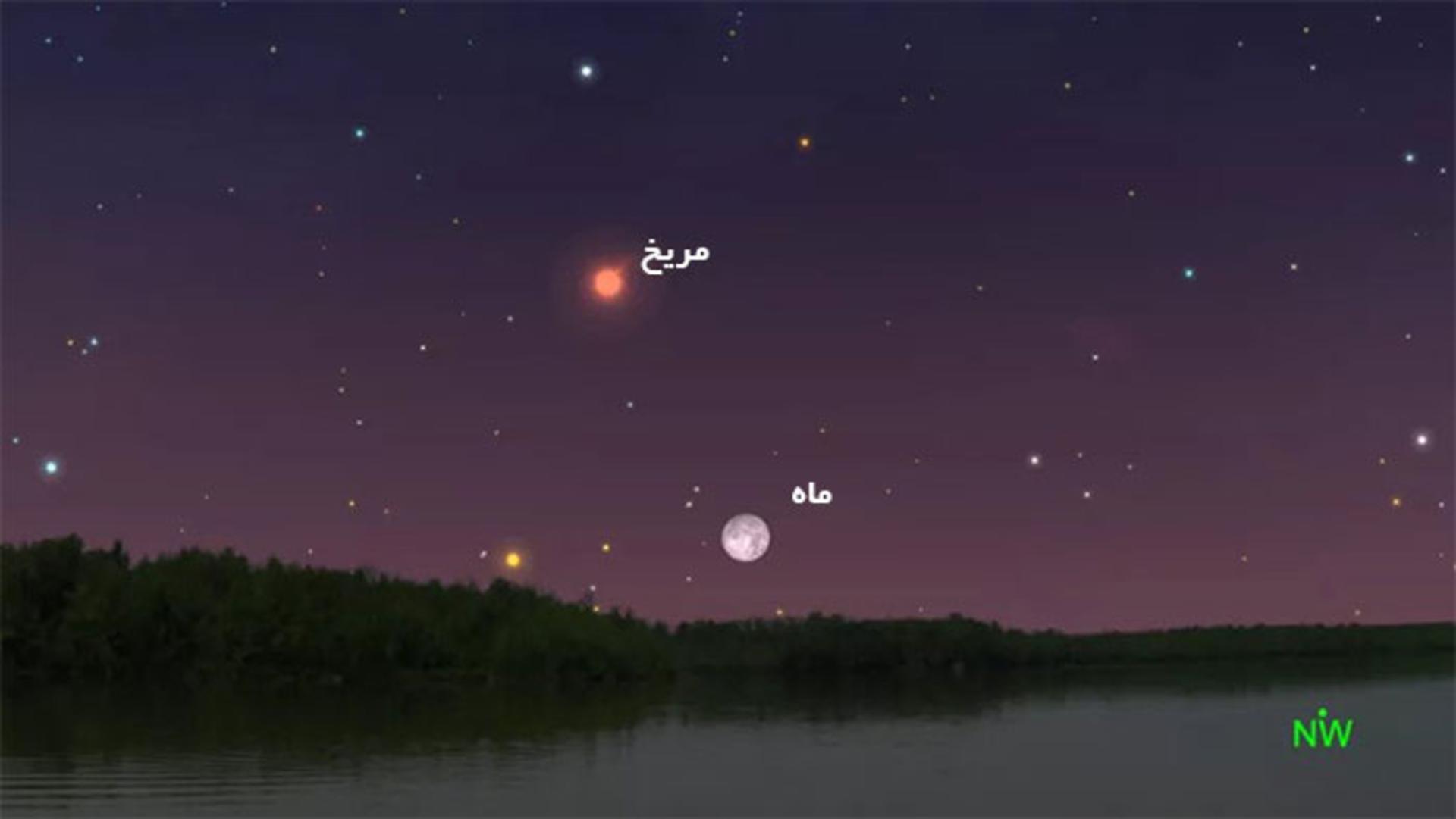 شب ماه و مریخ
