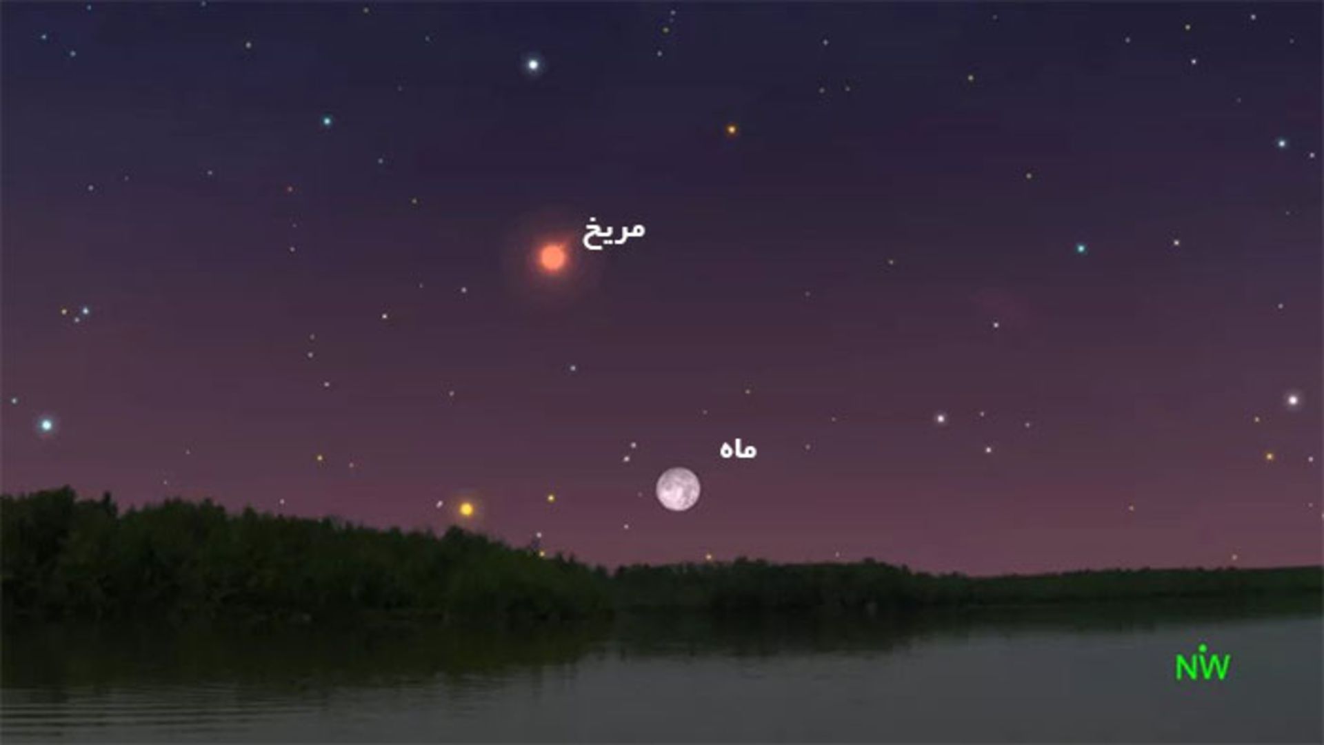 شب ماه و مریخ