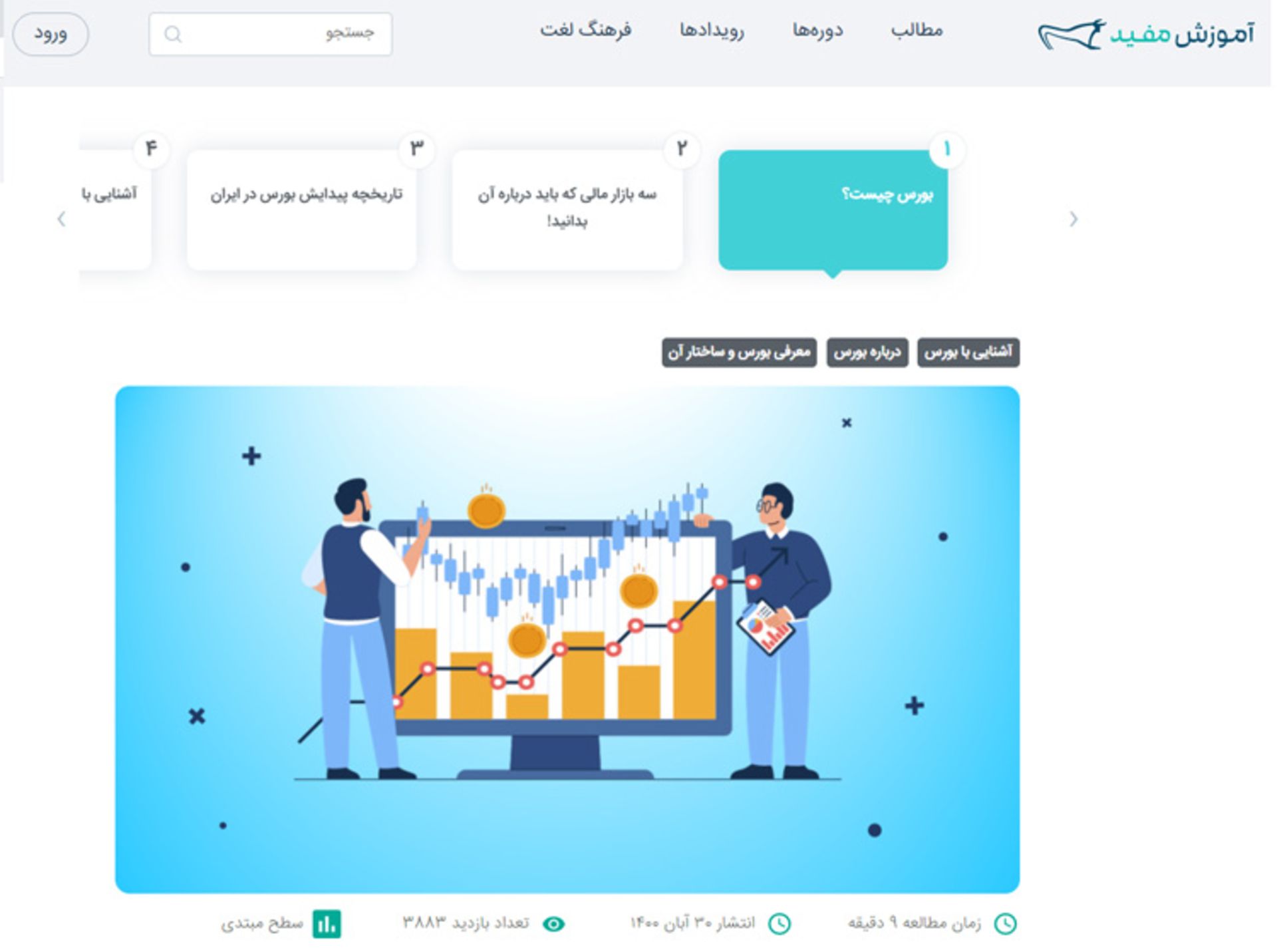 مقالات سامانه آموزشی مفید