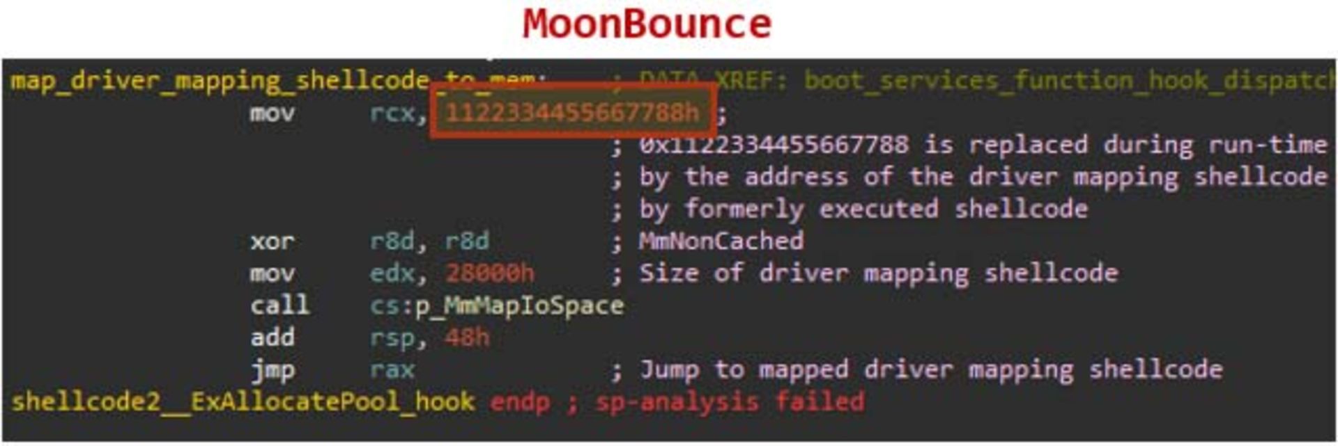 moonbounce روی بایوس