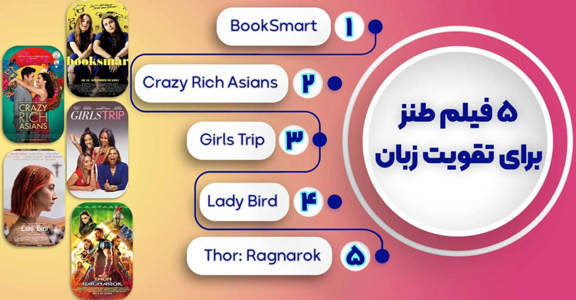 آکادمی روان