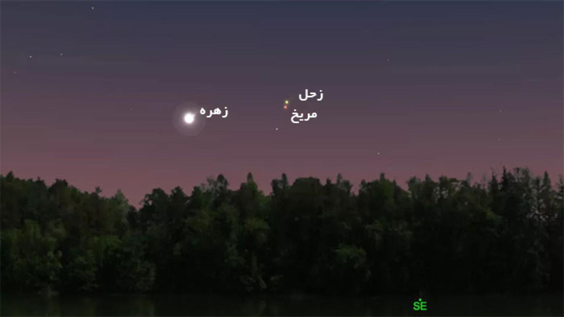 تقابل مریخ و زحل